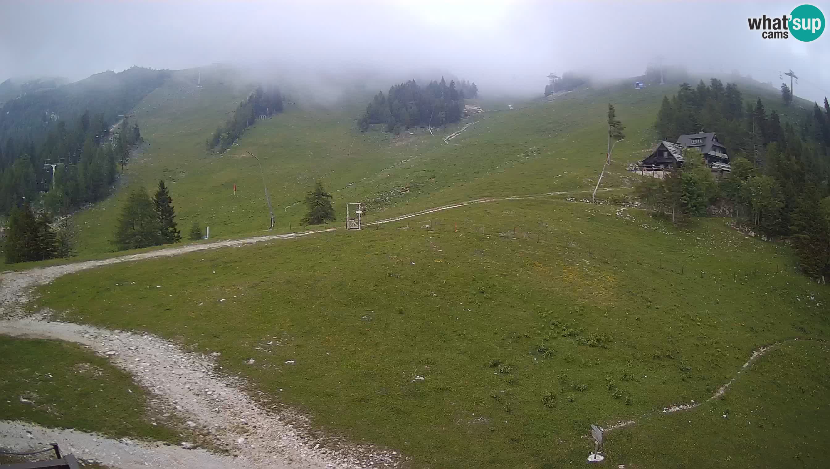 Krvavec Webcam Motorized – Ski resort