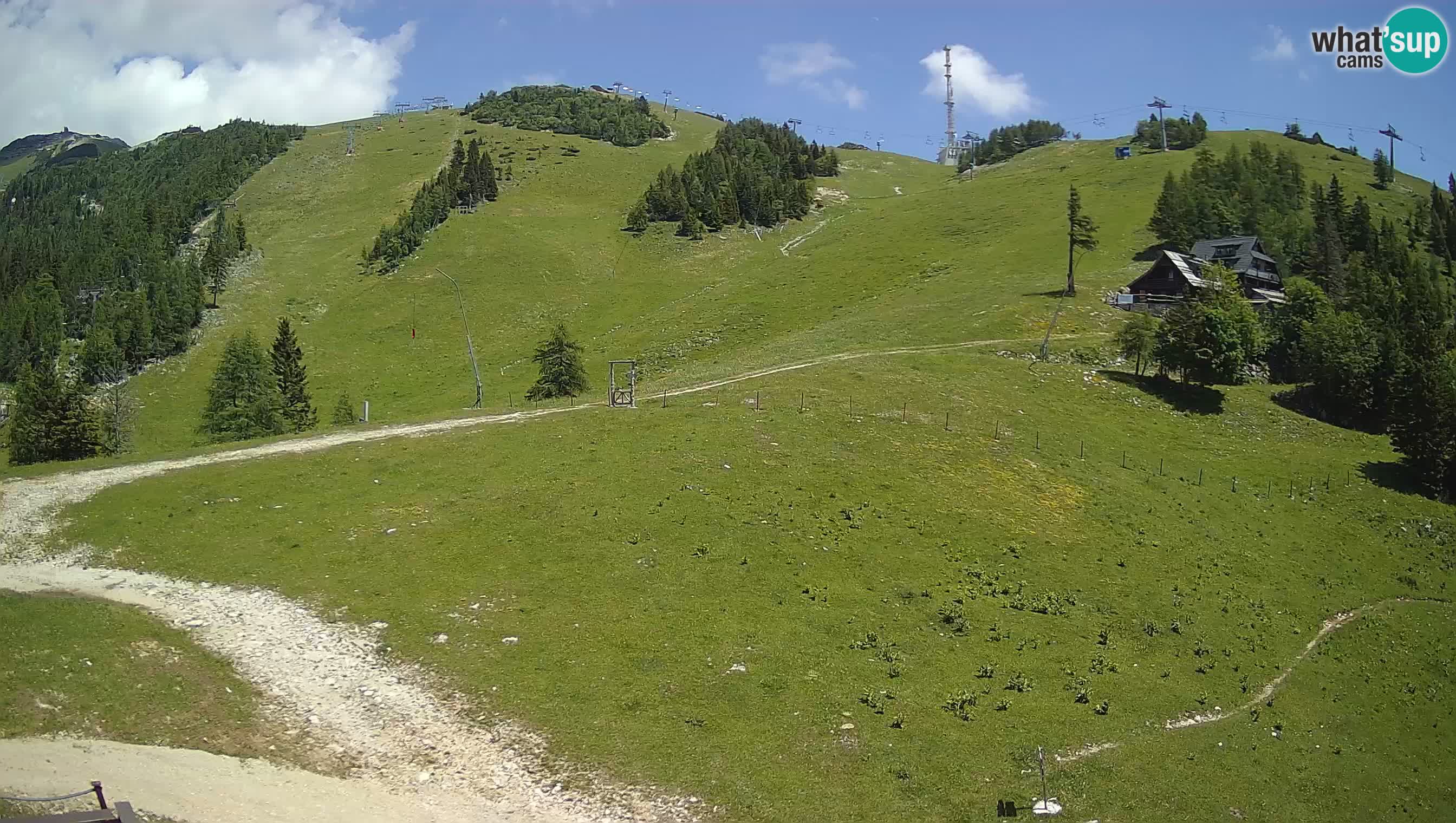 Krvavec webcam motorisiert – Skigebiet
