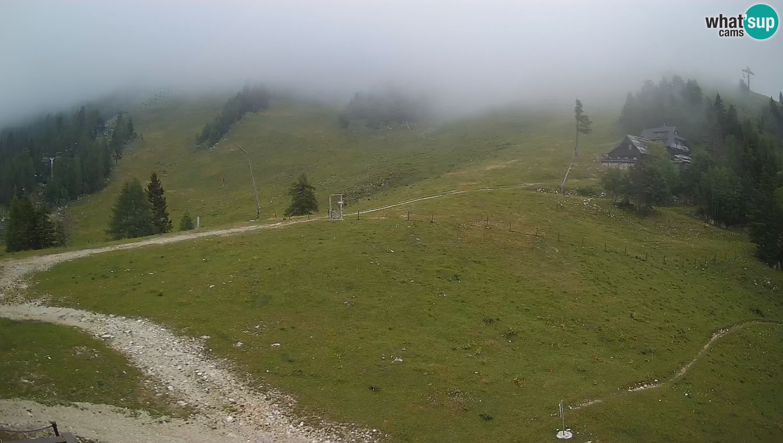 Krvavec webcam motorizzata – Stazione Sciistica