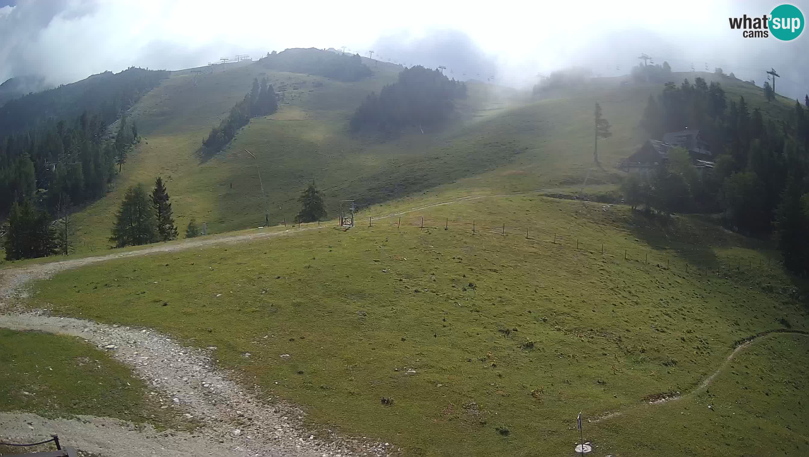 Livecam Krvavec