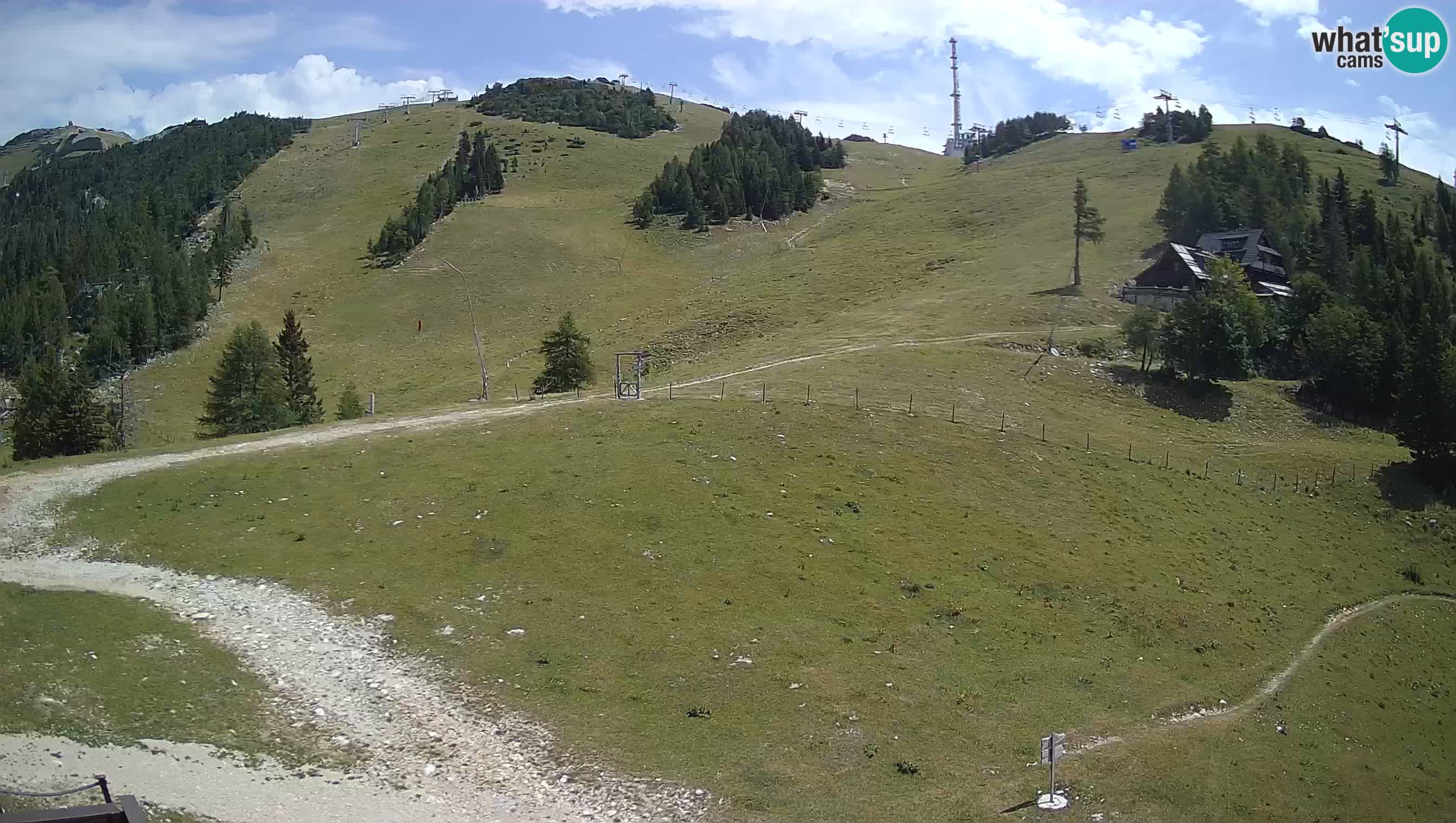 Krvavec webcam motorizzata – Stazione Sciistica
