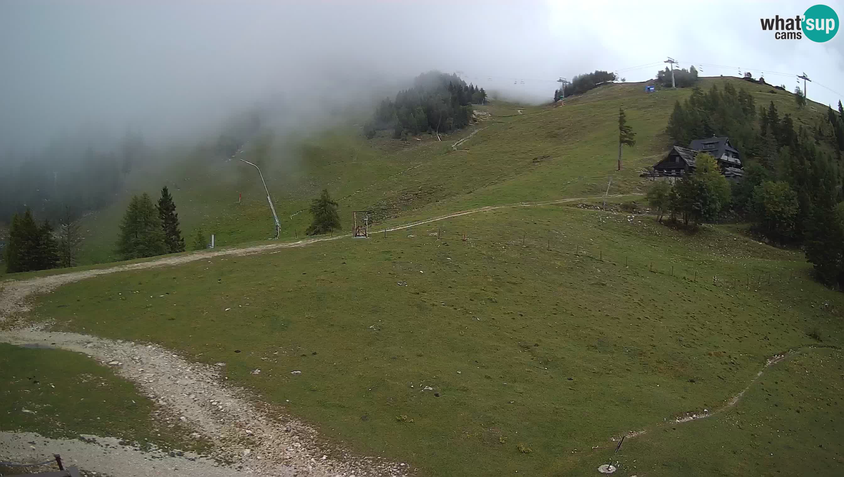 Webcam Krvavec – Hotel Krvavec