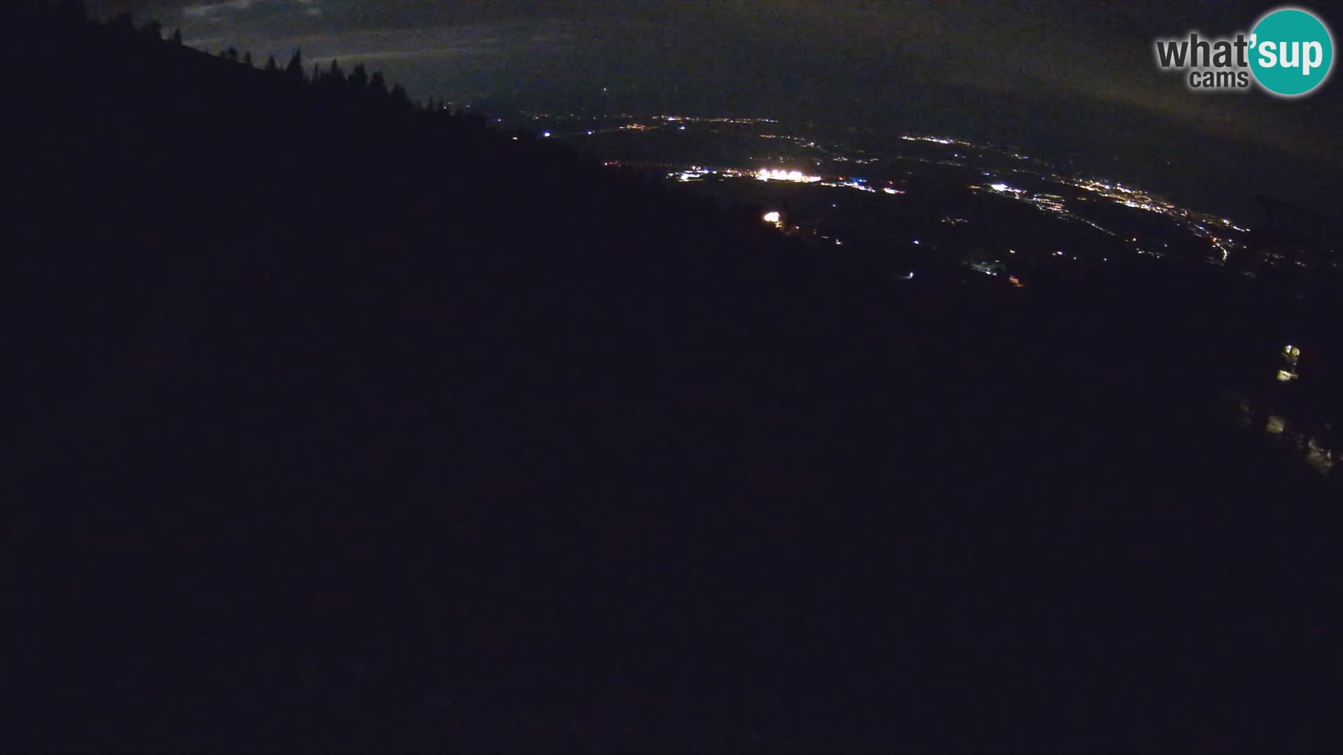 Krvavec webcam livestreaming