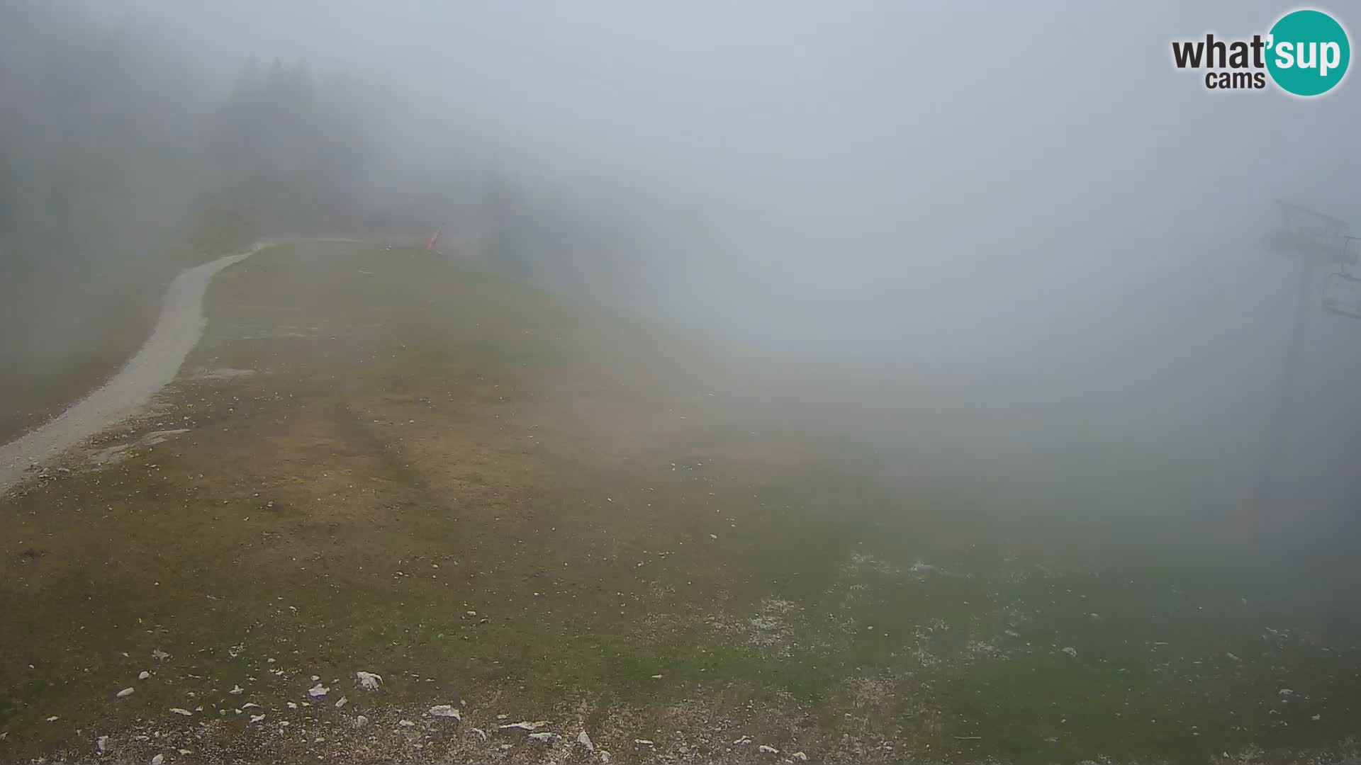 Krvavec webcam livestreaming – Gospinca