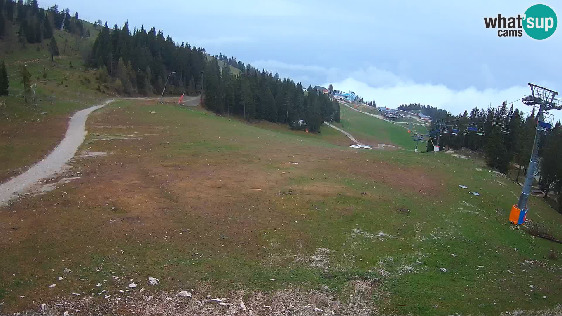 Krvavec webcam livestreaming