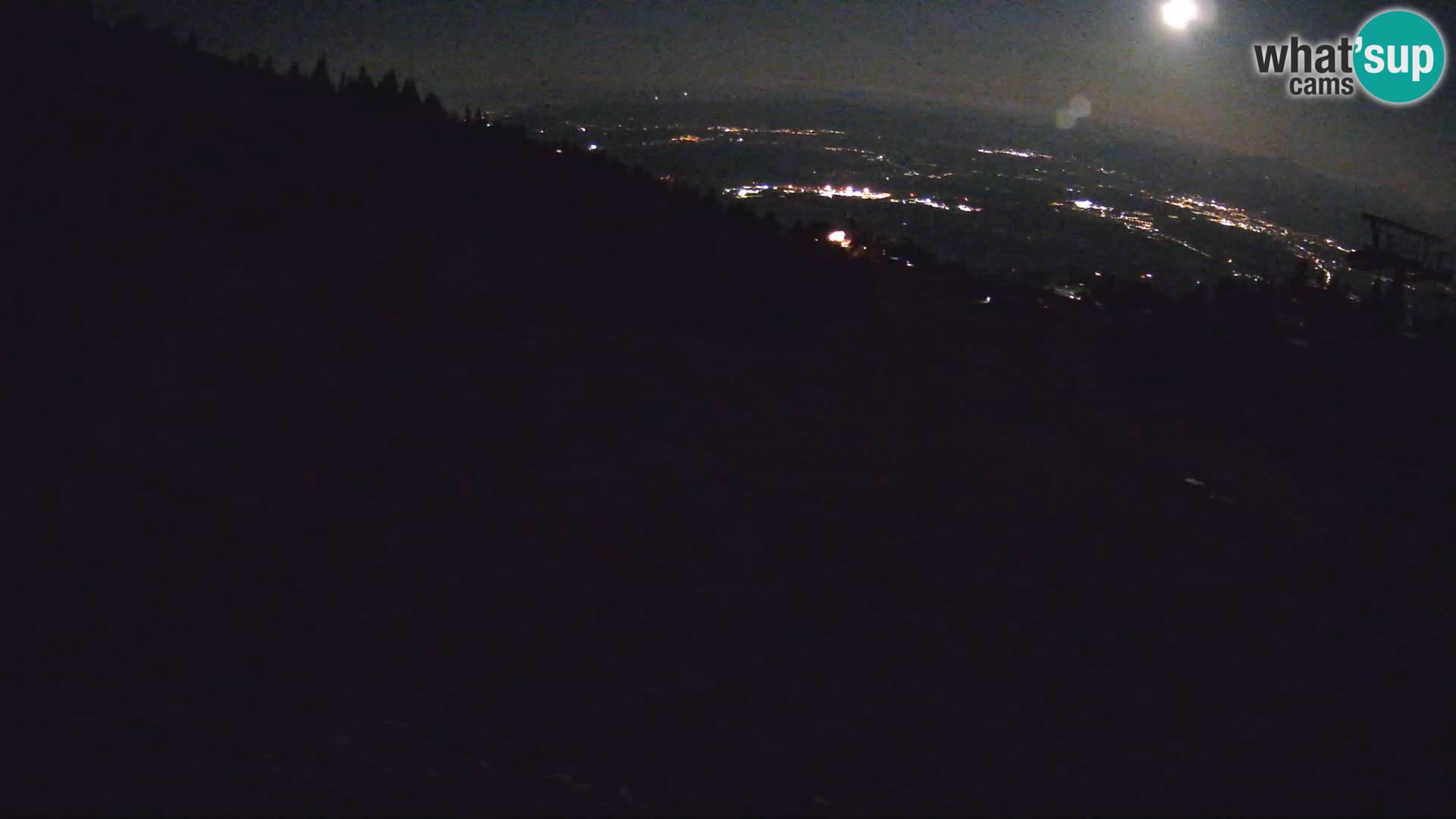 Krvavec webcam livestreaming