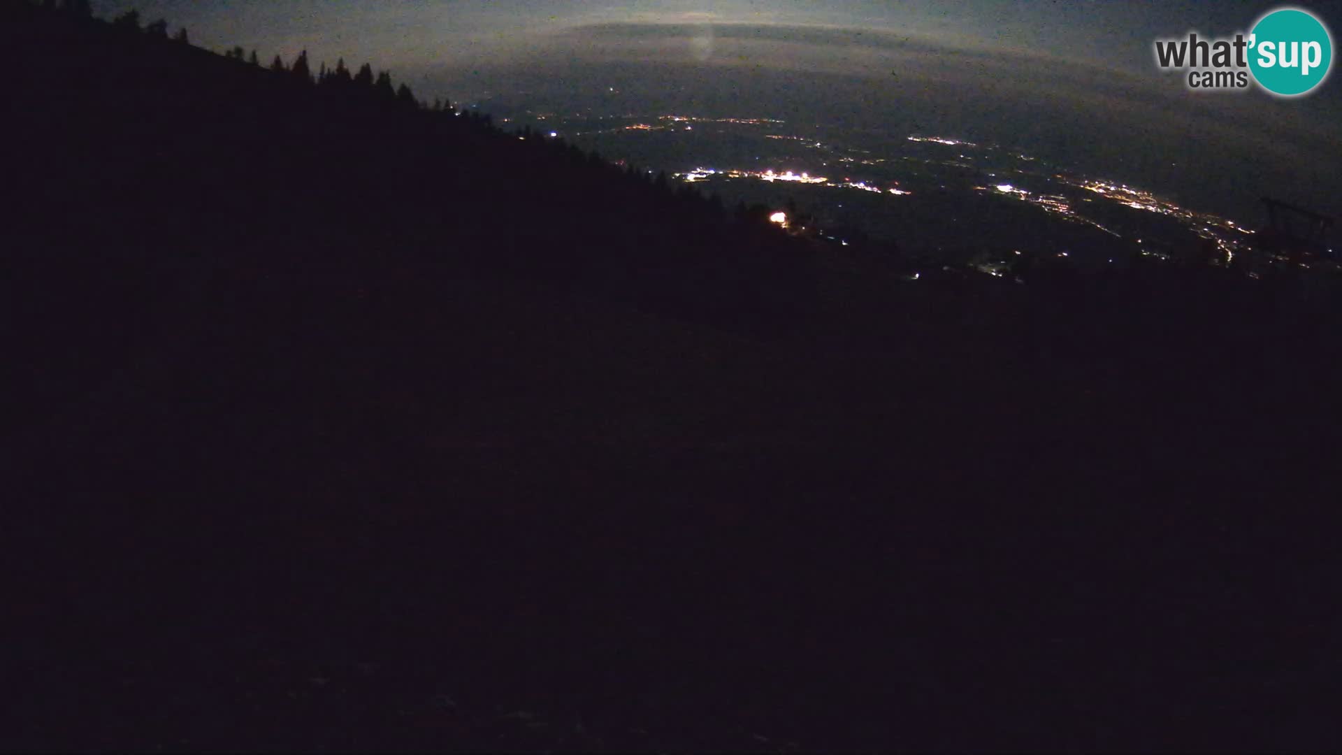 Krvavec webcam livestreaming