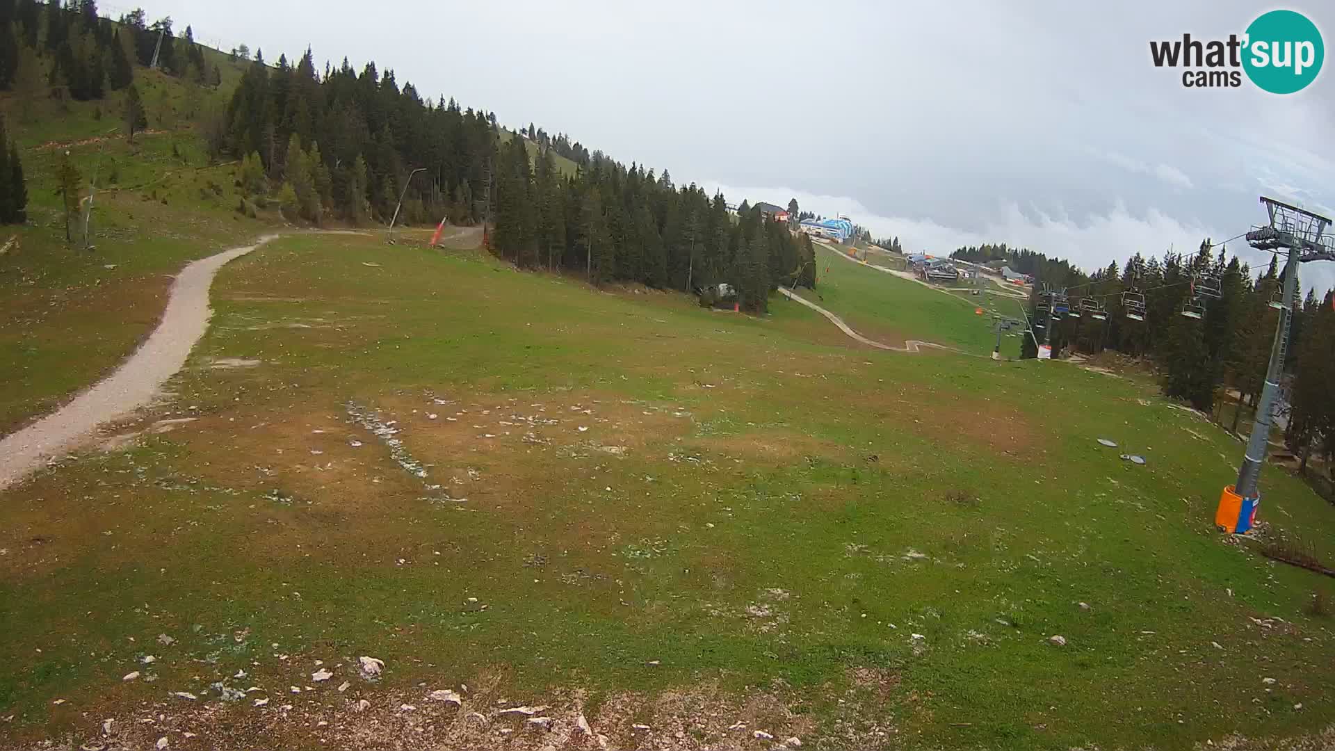 Krvavec webcam livestreaming