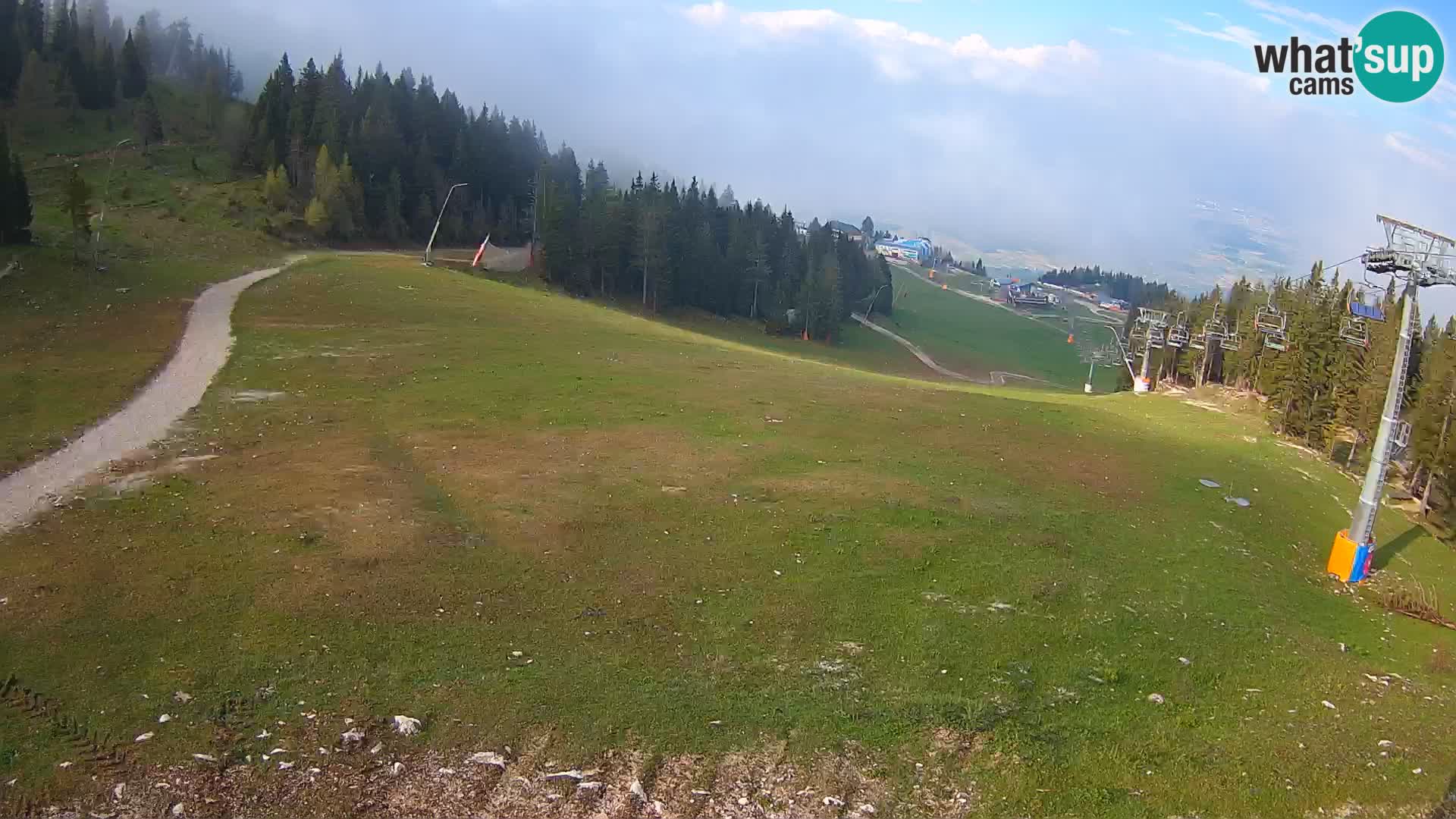 Krvavec webcam livestreaming – Gospinca
