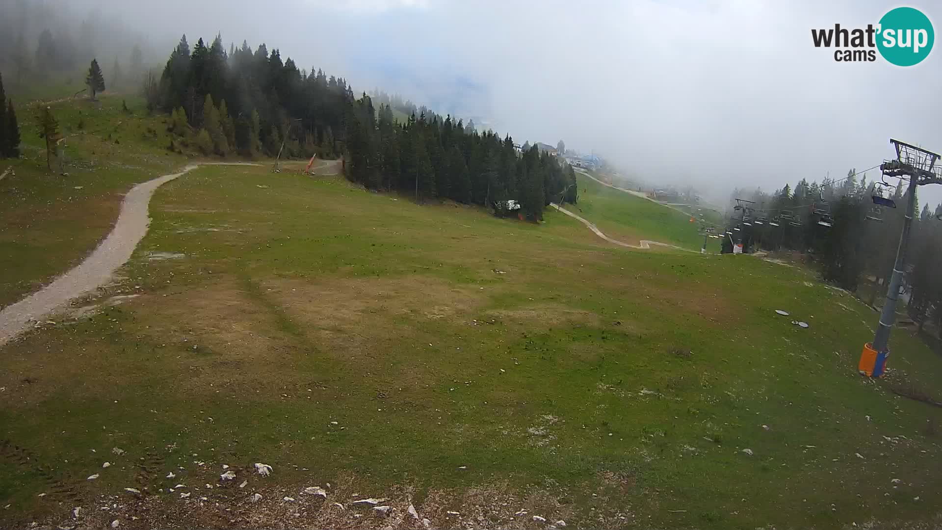 Krvavec webcam livestreaming