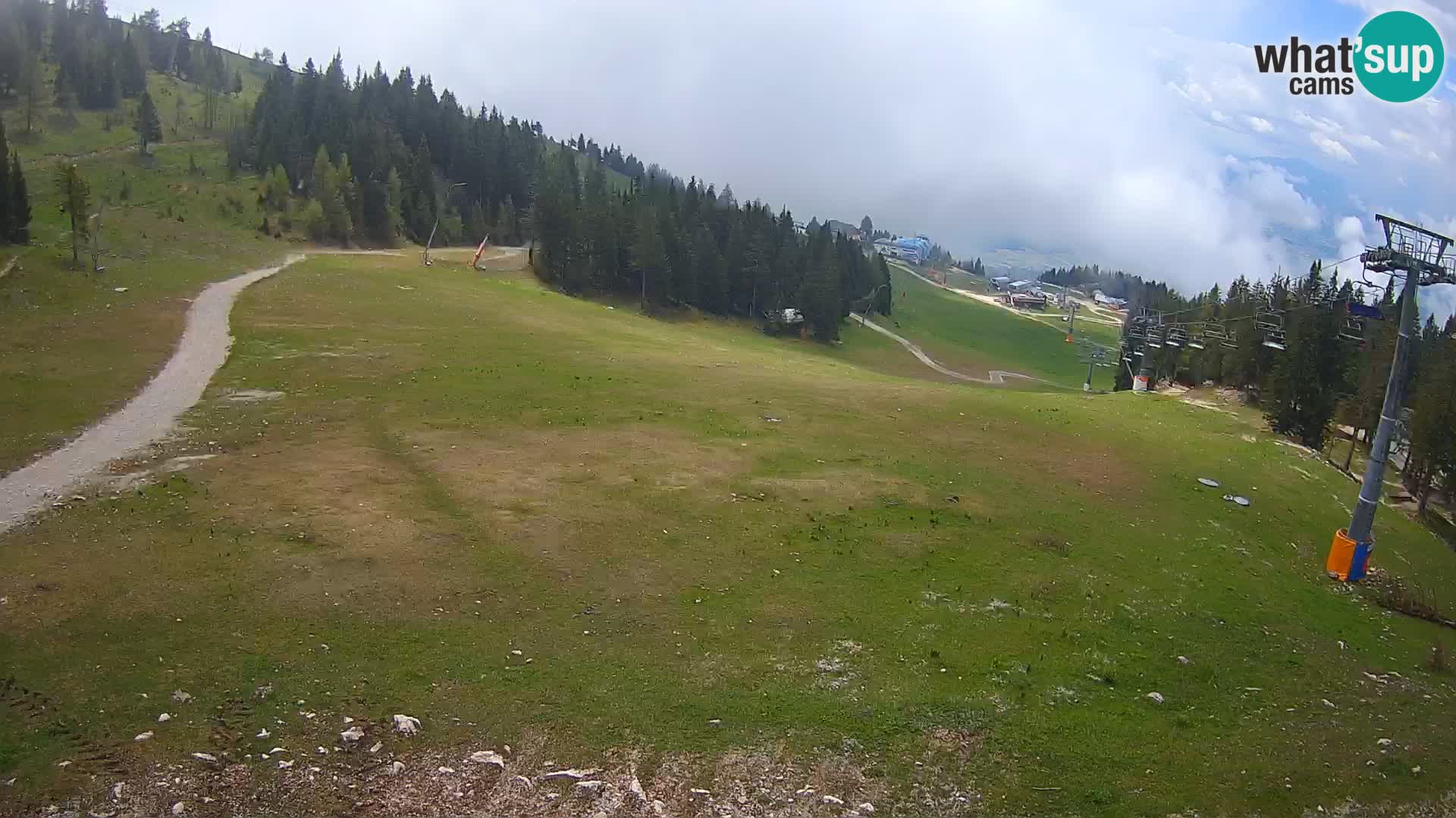 Krvavec webcam livestreaming