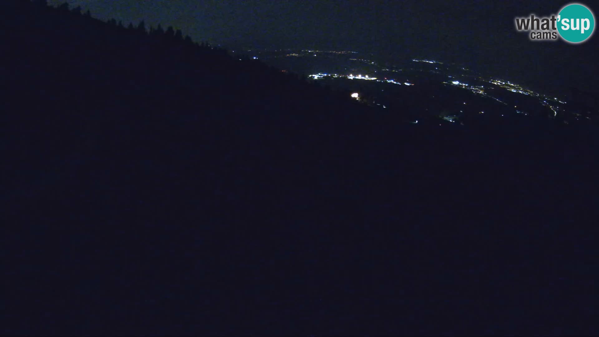 Krvavec webcam livestreaming
