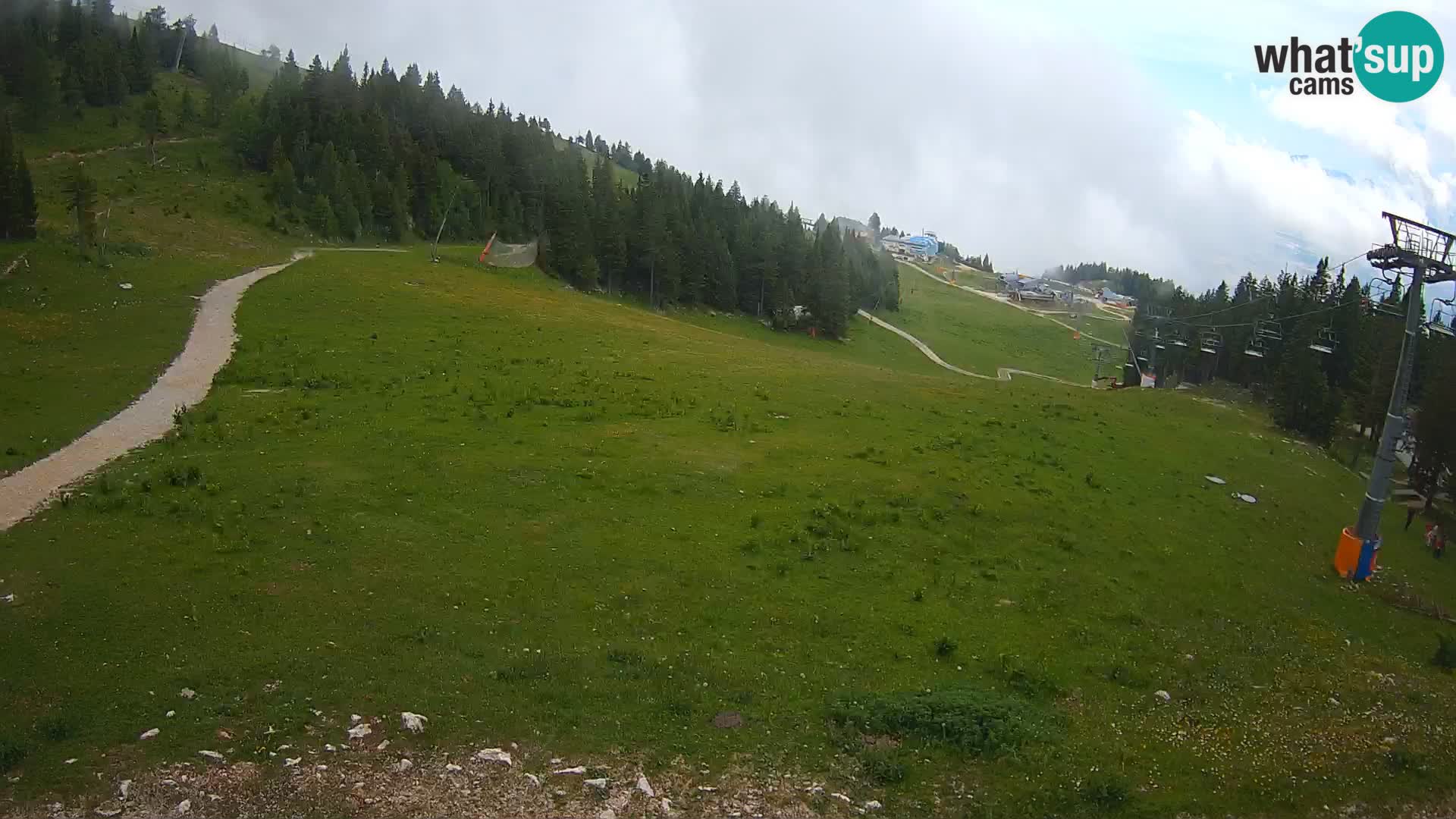 Krvavec webcam livestreaming