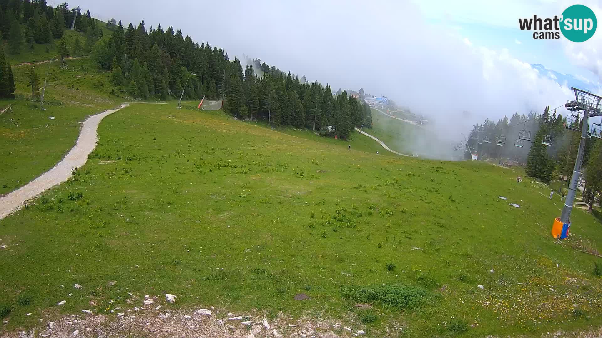 Kamera v živo Krvavec