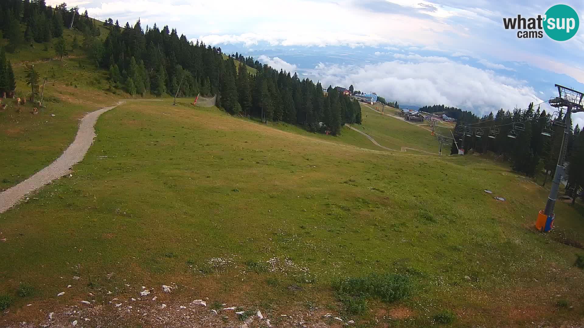 Krvavec webcam livestreaming