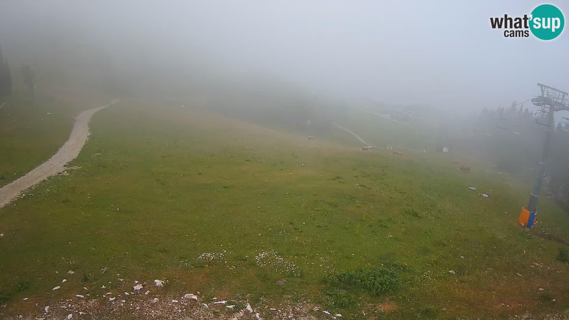 Krvavec webcam livestreaming
