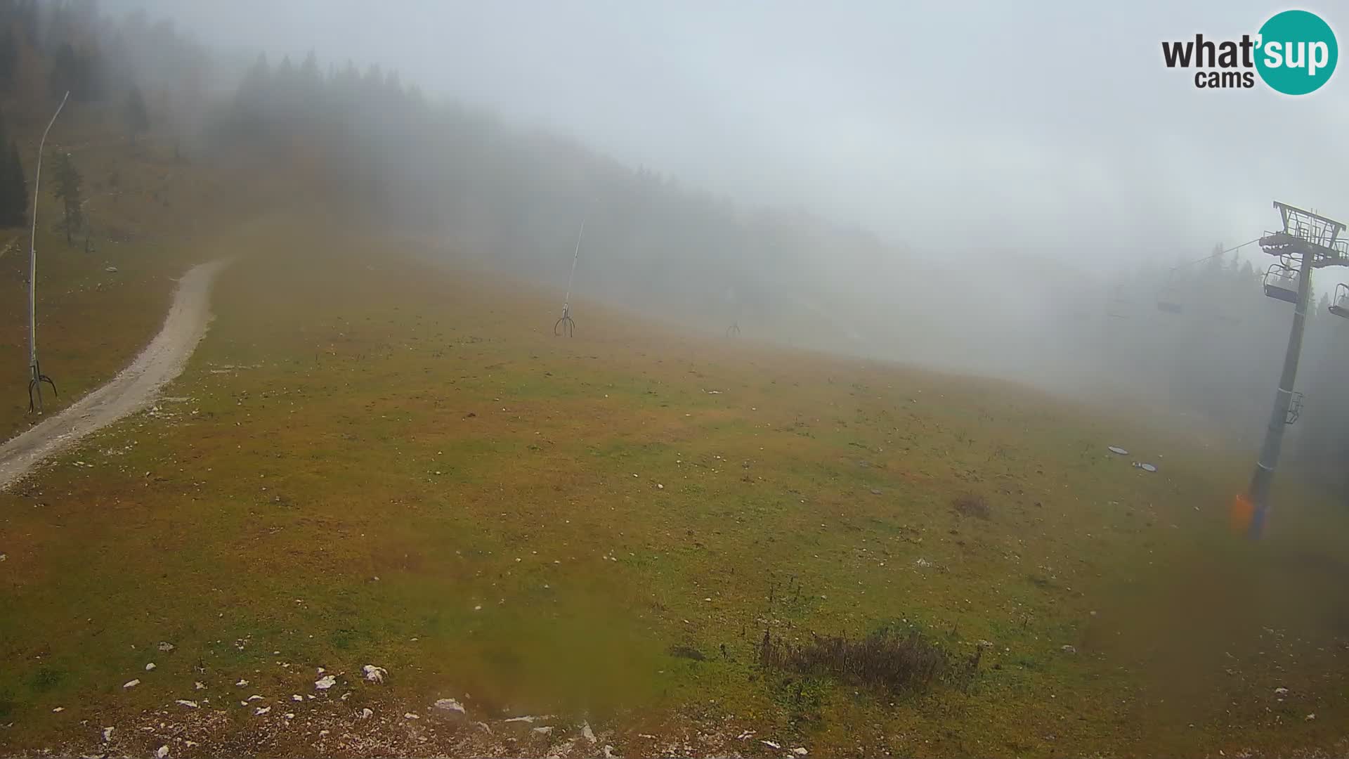 Krvavec webcam livestreaming