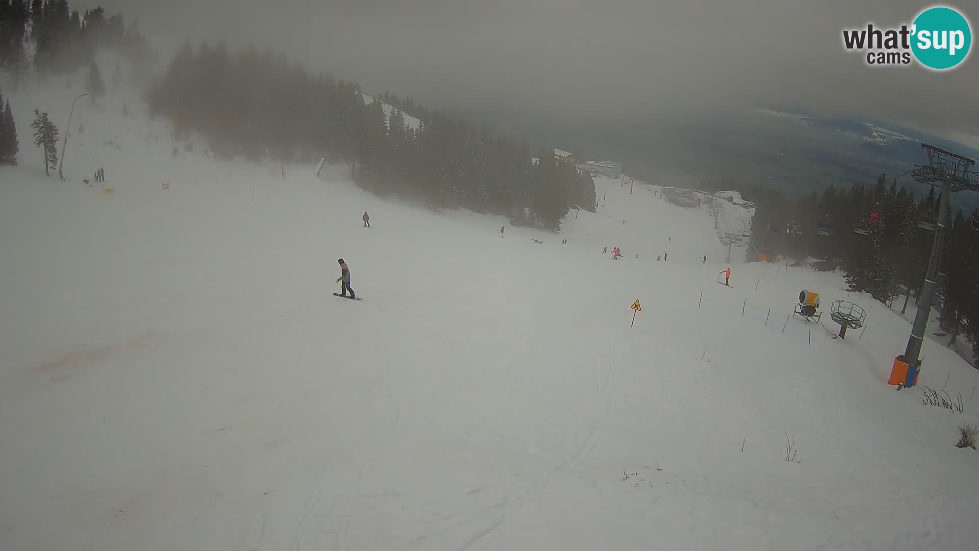 Krvavec webcam livestreaming