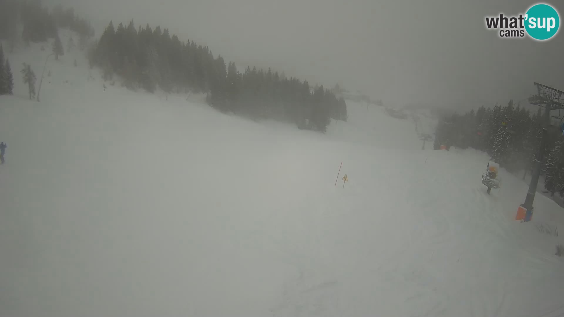 Krvavec webcam livestreaming – Gospinca