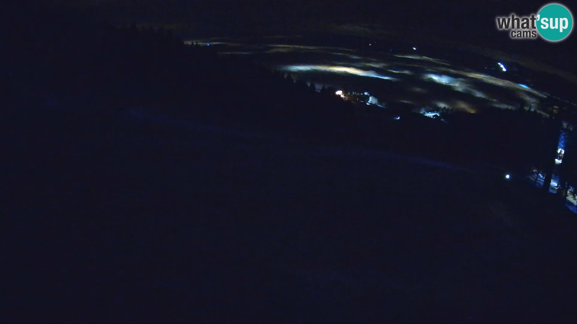 Krvavec webcam livestreaming