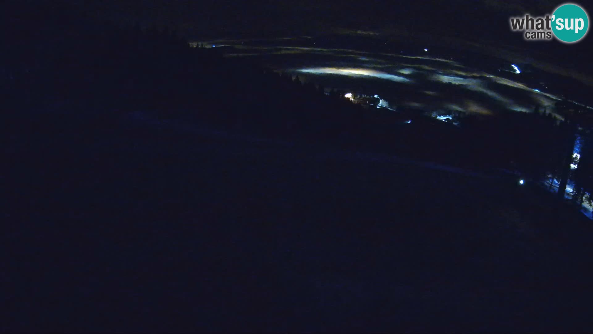 Krvavec webcam livestreaming