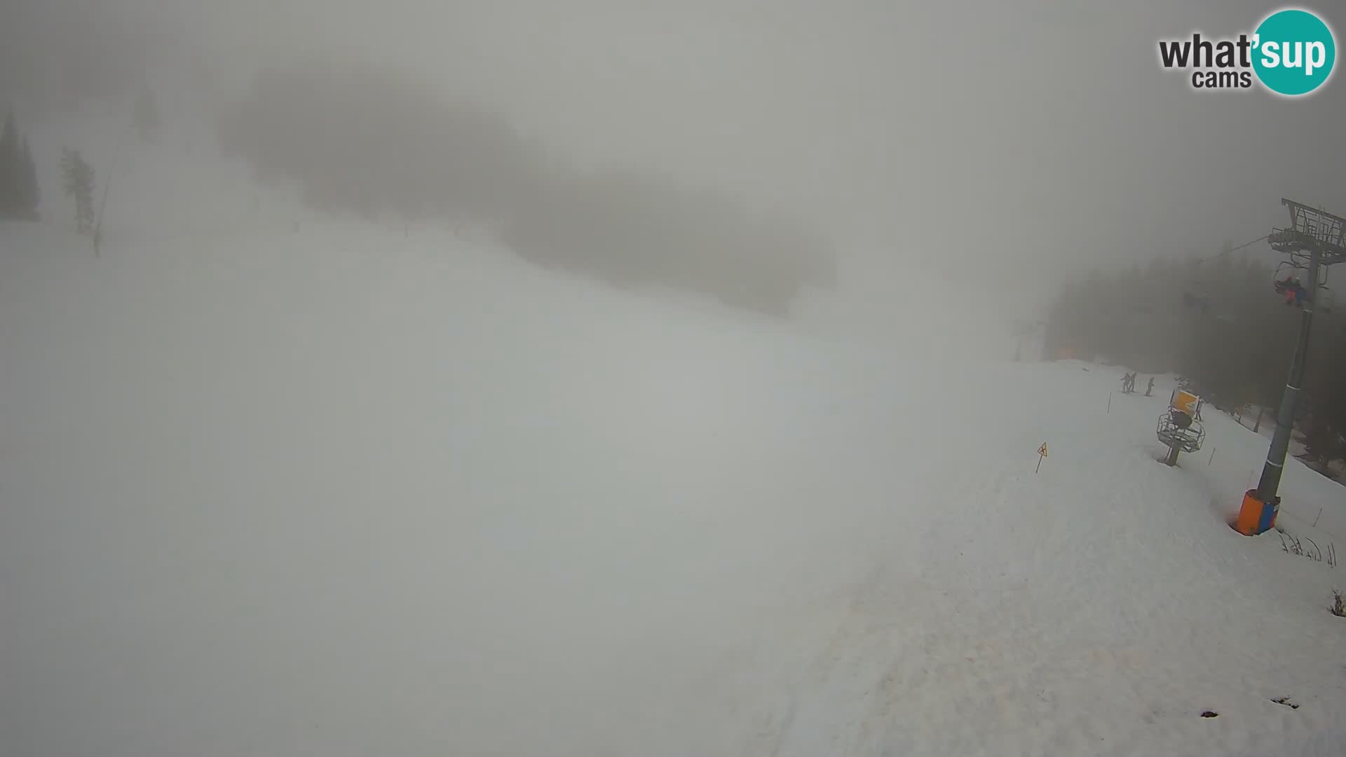 Krvavec webcam livestreaming