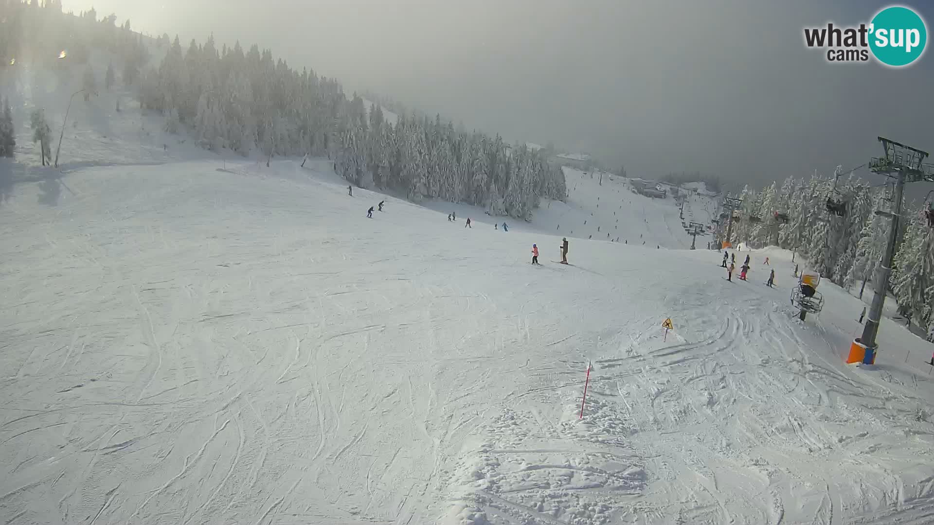 Krvavec webcam livestreaming