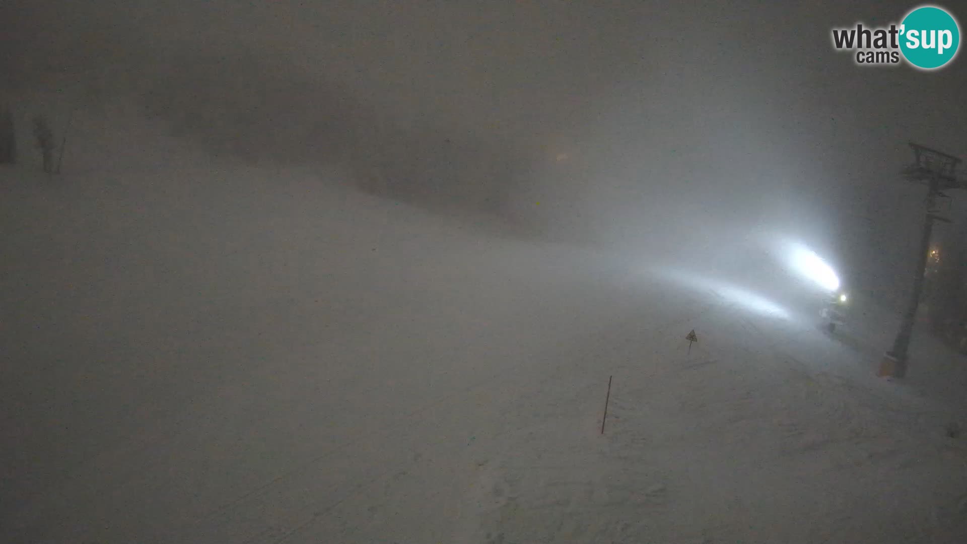 Krvavec webcam livestreaming