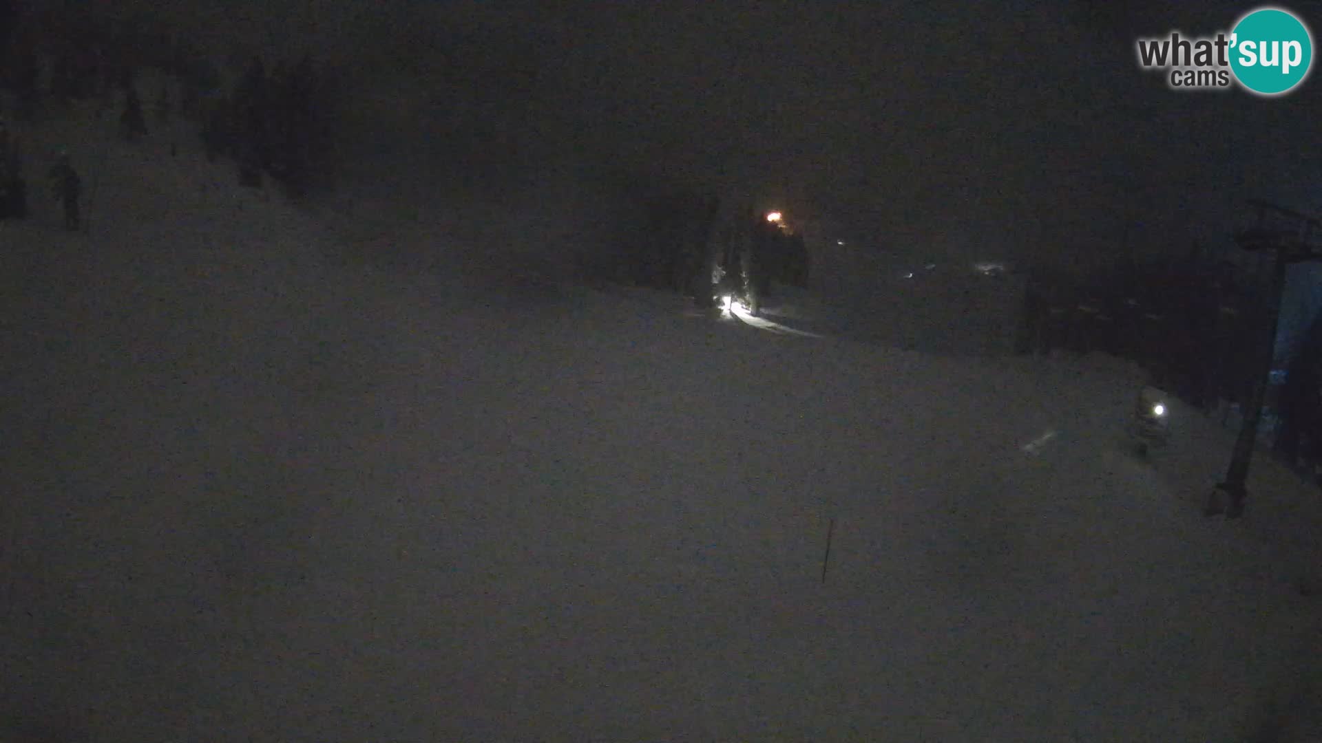 Krvavec webcam livestreaming – Gospinca