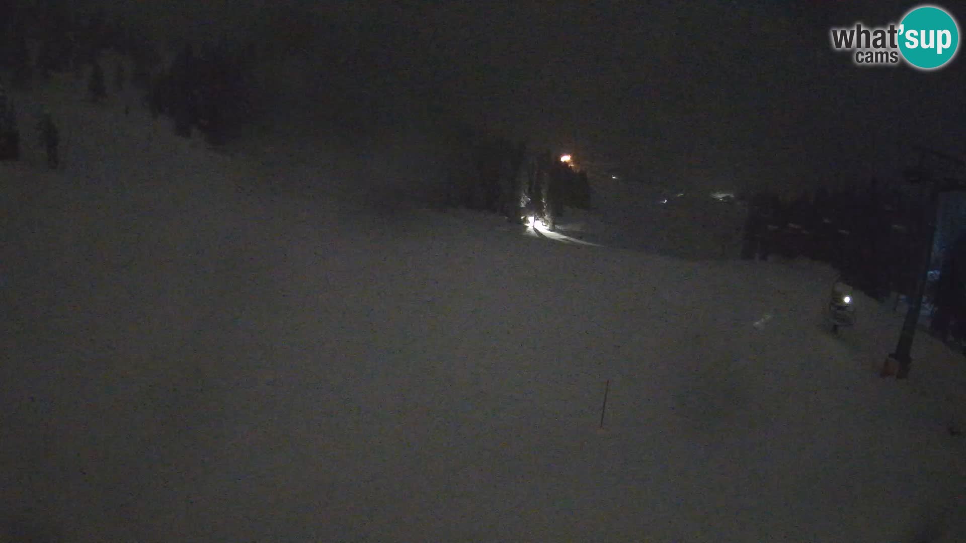 Krvavec webcam livestreaming