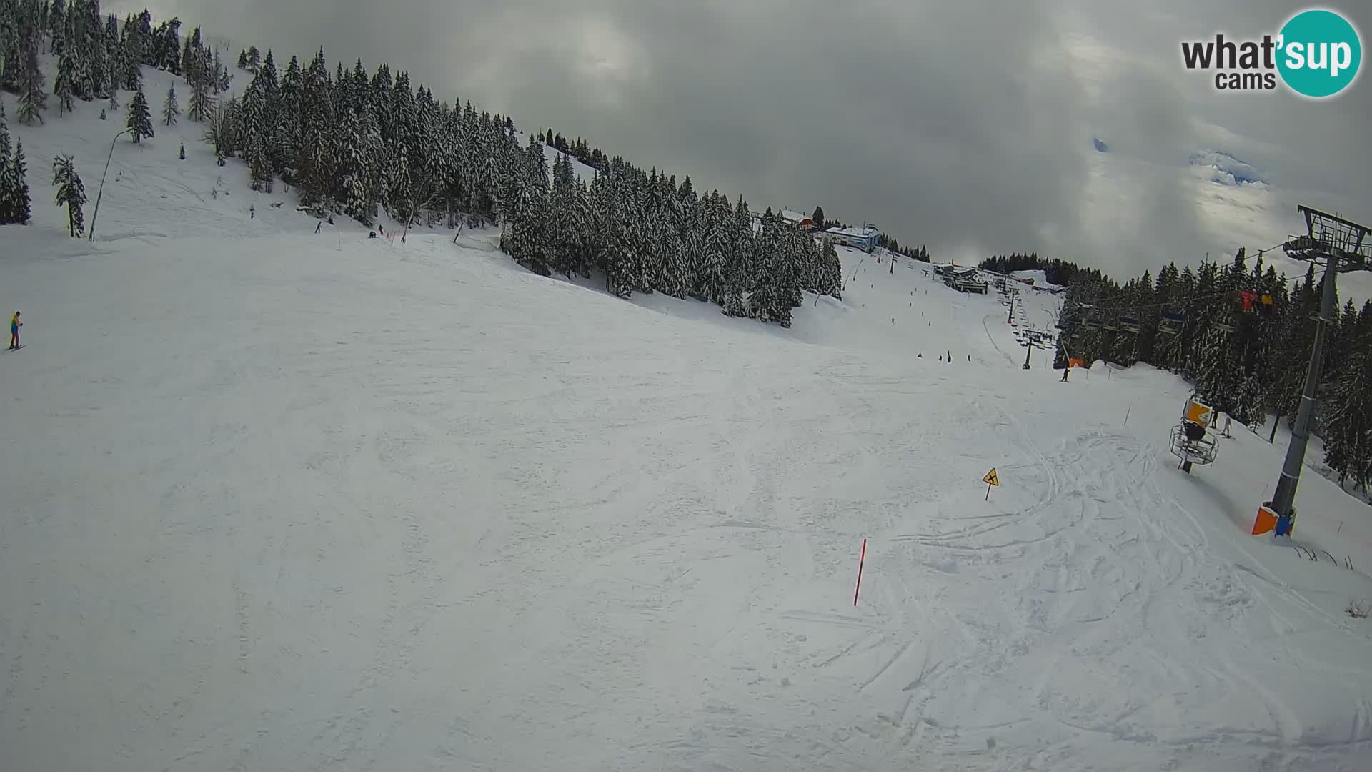 Krvavec webcam livestreaming