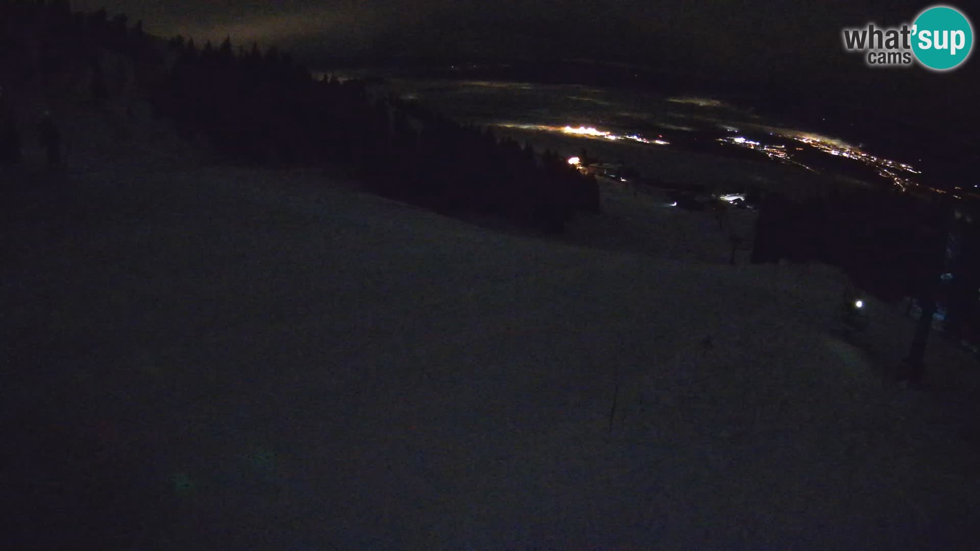 Krvavec webcam livestreaming