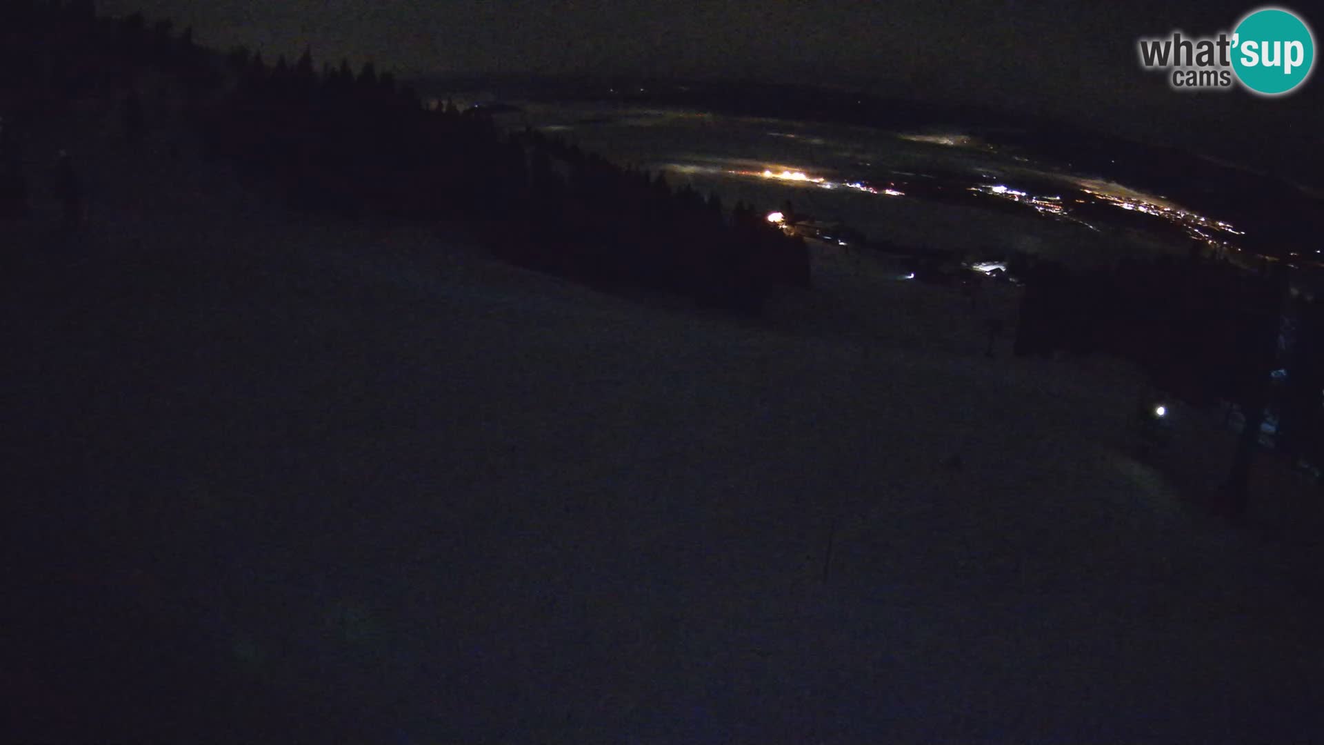 Krvavec webcam livestreaming