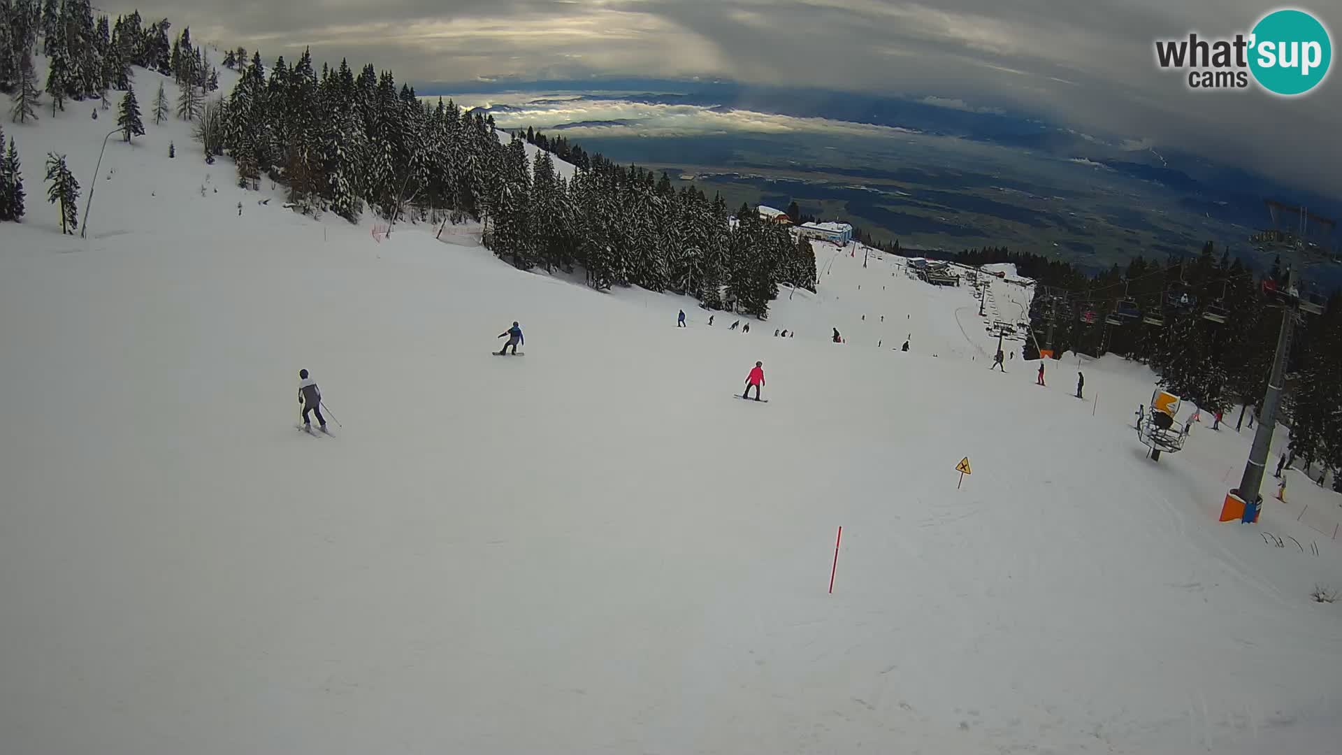 Krvavec webcam livestreaming