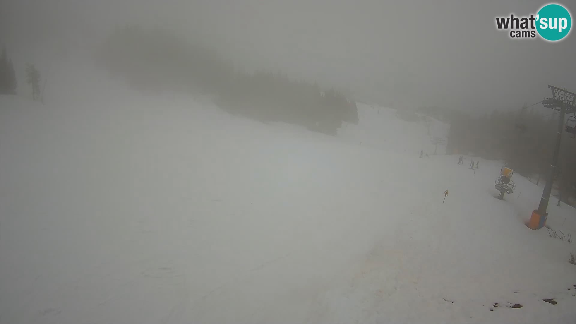 Kamera v živo Krvavec