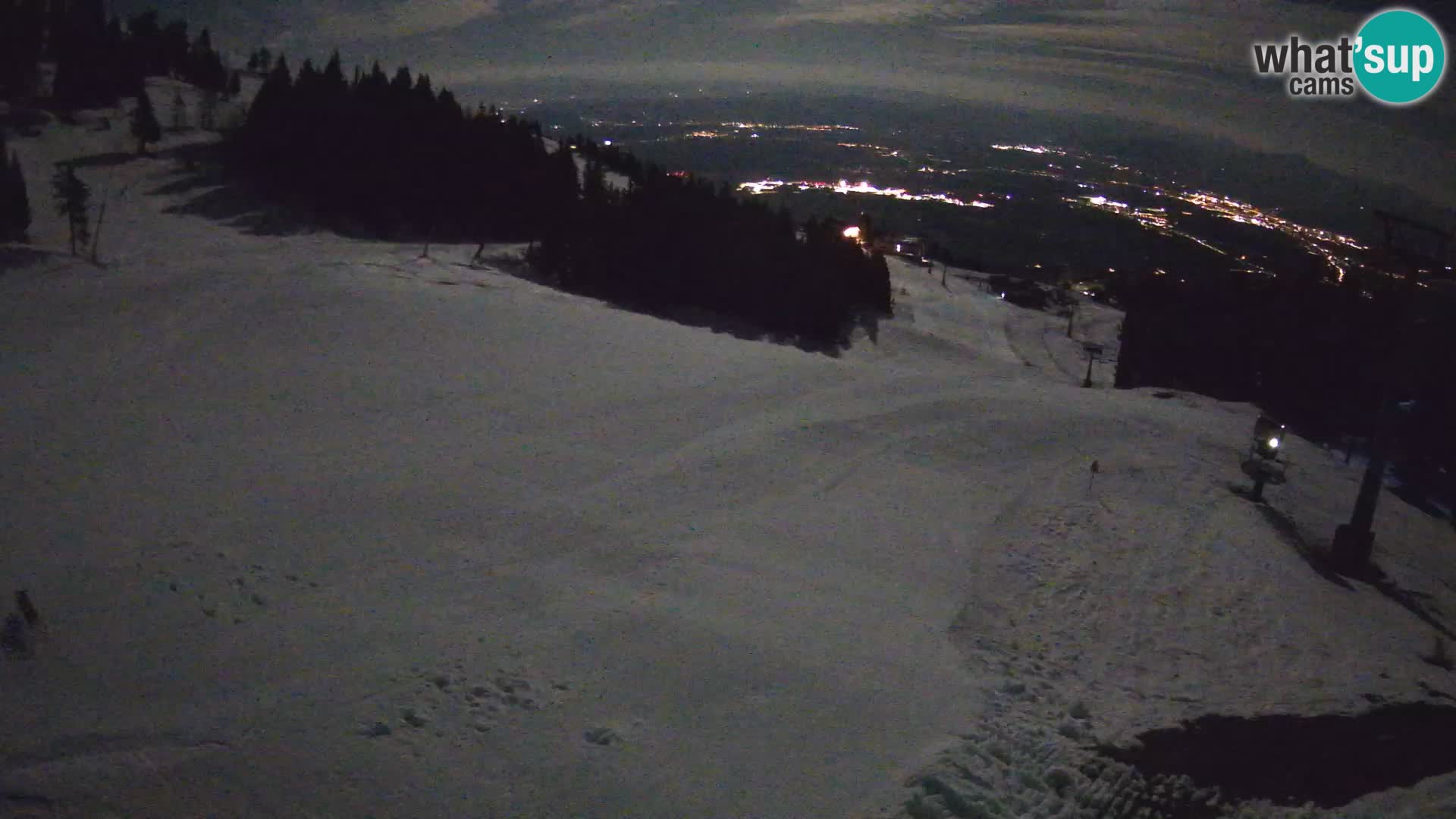 Krvavec webcam livestreaming