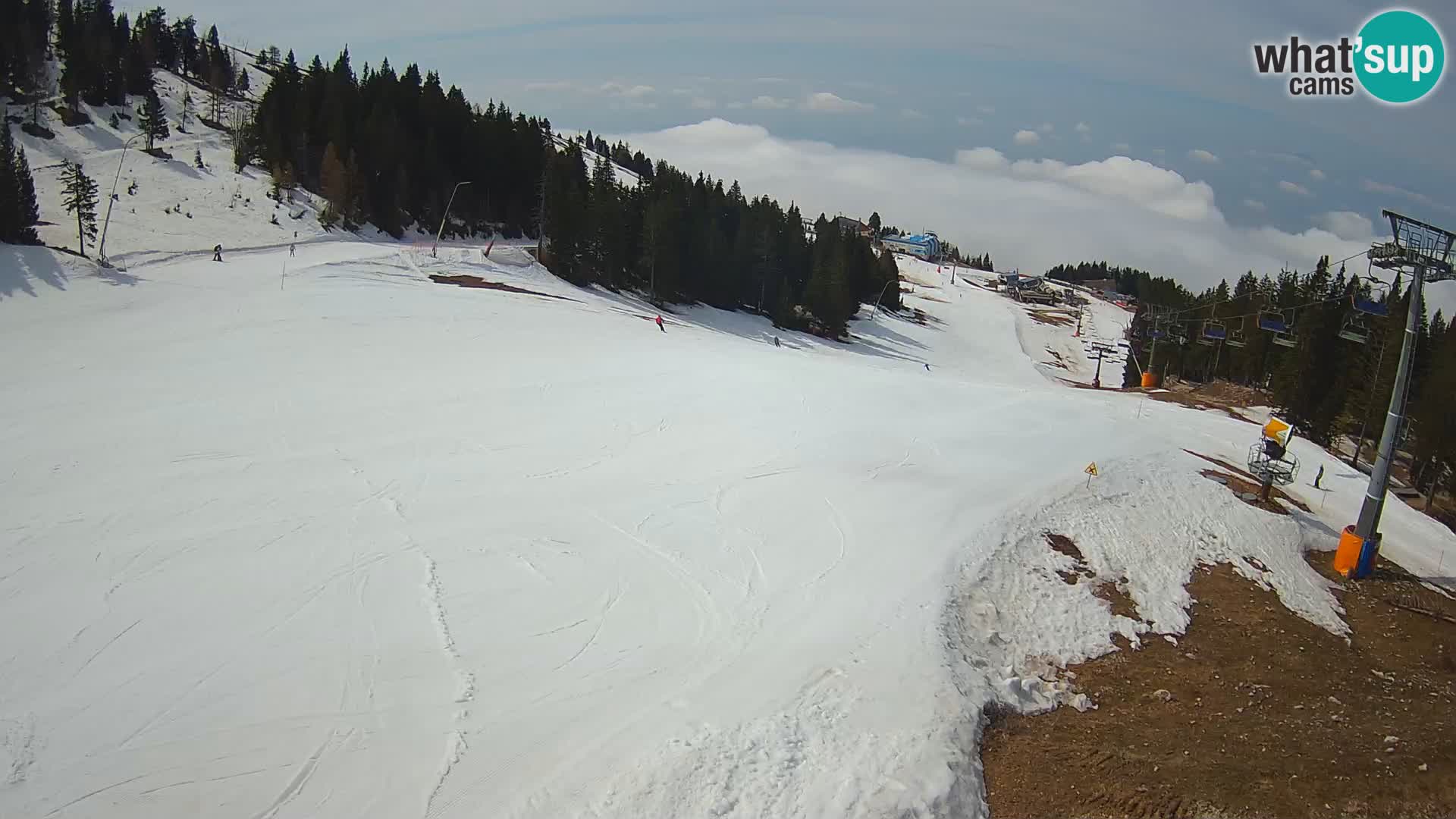 Krvavec webcam livestreaming – Gospinca