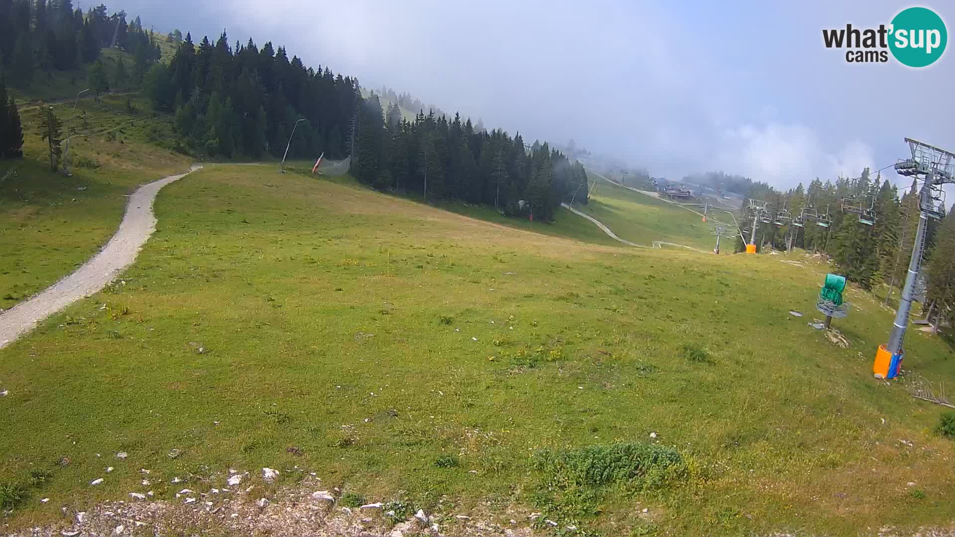 Krvavec webcam livestreaming – Gospinca