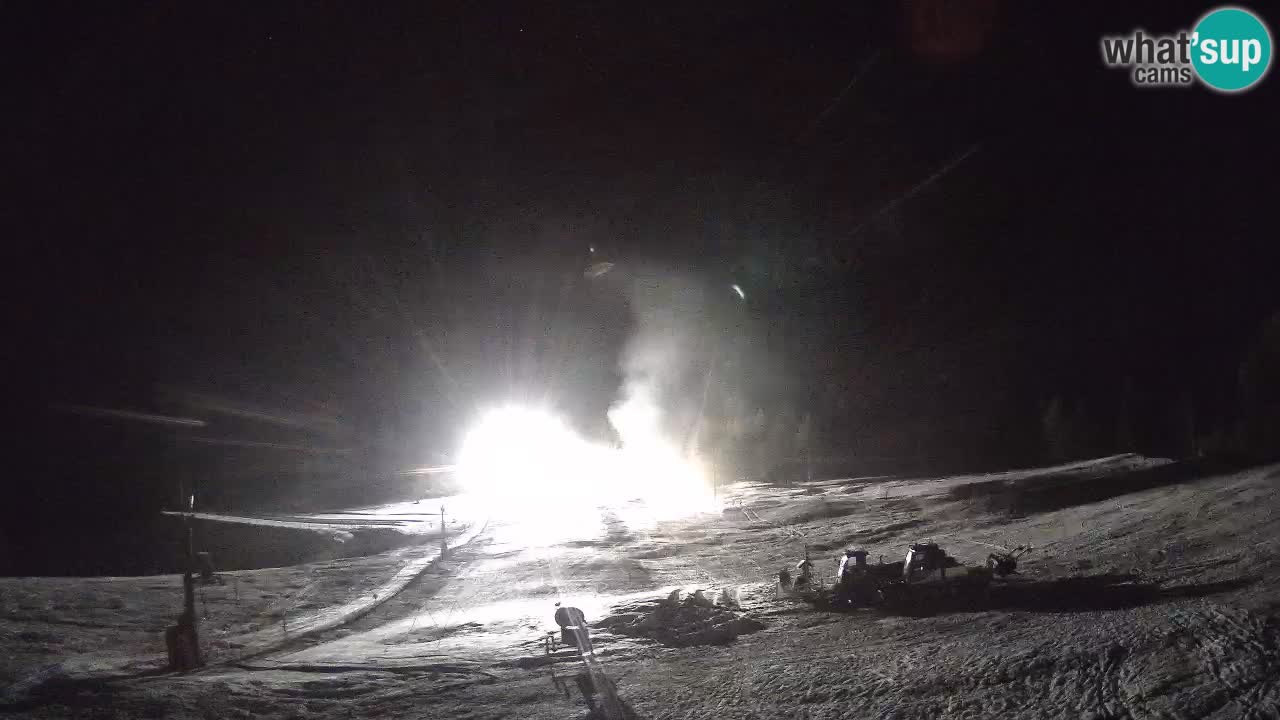 Live-Webcam Skigebiet Log pod Mangartom – Bovec – Slowenien