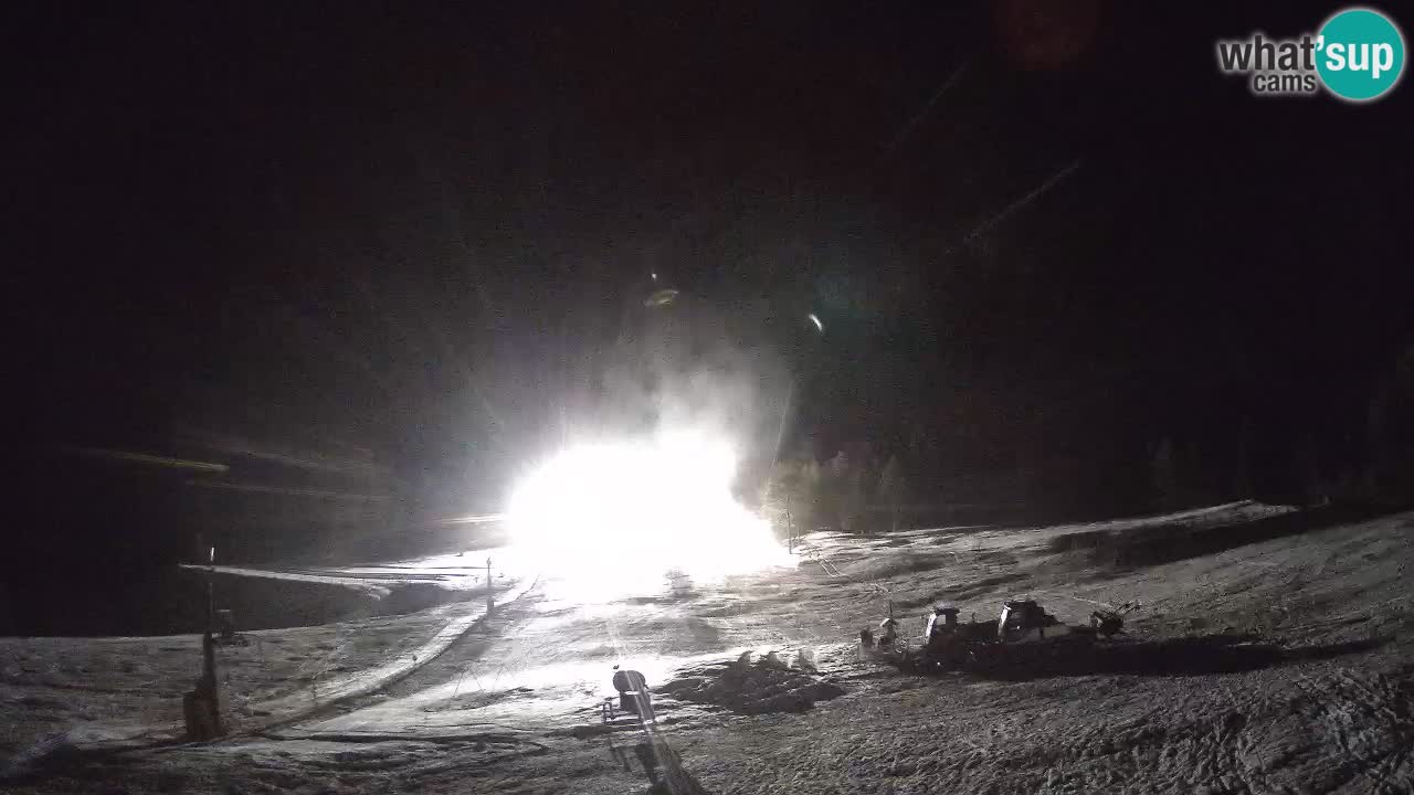 Live-Webcam Skigebiet Log pod Mangartom – Bovec – Slowenien