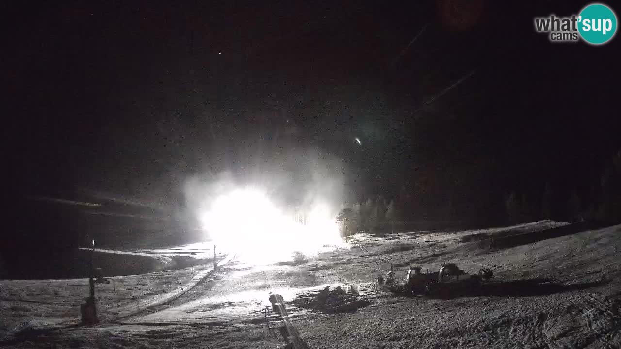 Cámara web en vivo Estación de esquí Log pod Mangartom – Bovec – Eslovenia