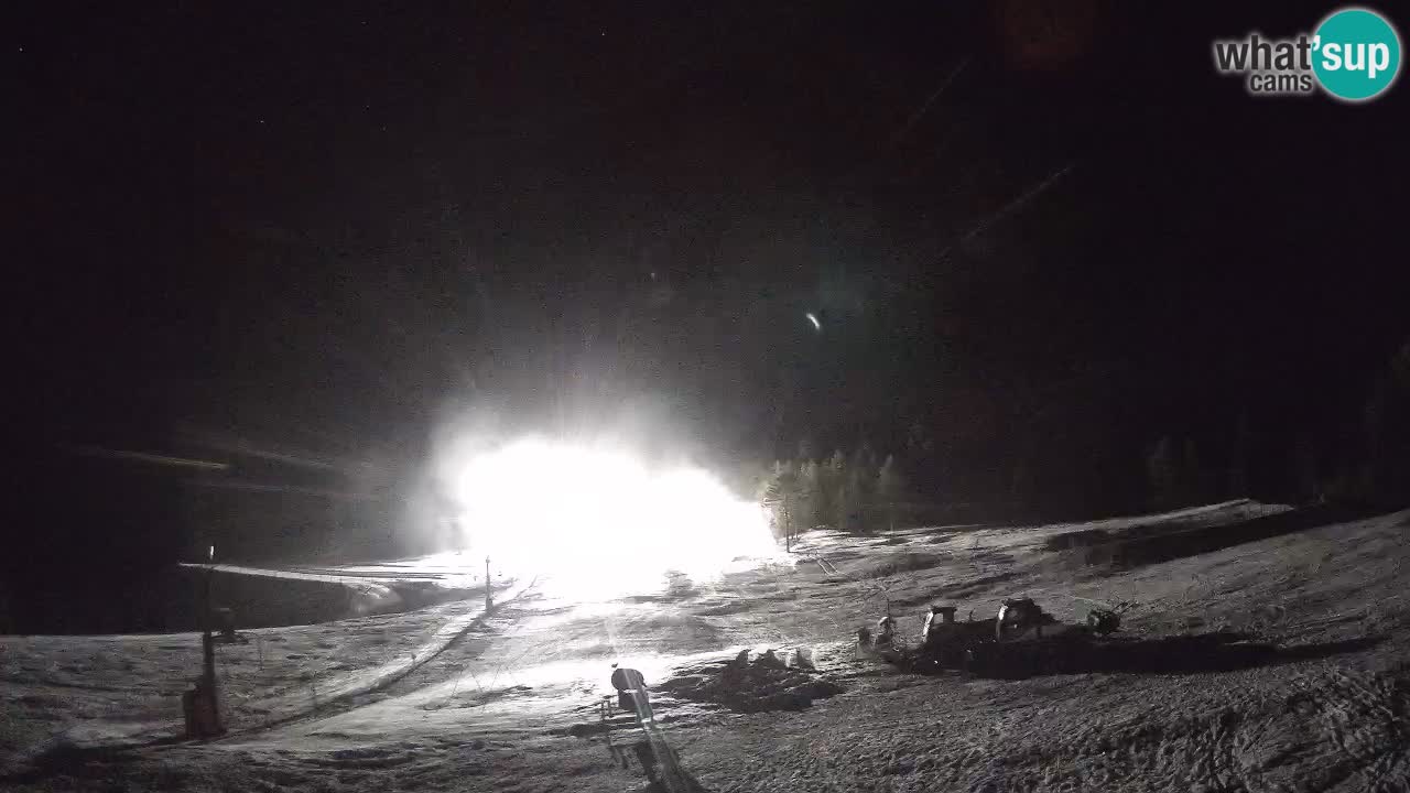 Web kamera Skijalište Log pod Mangartom – Bovec – Slovenija