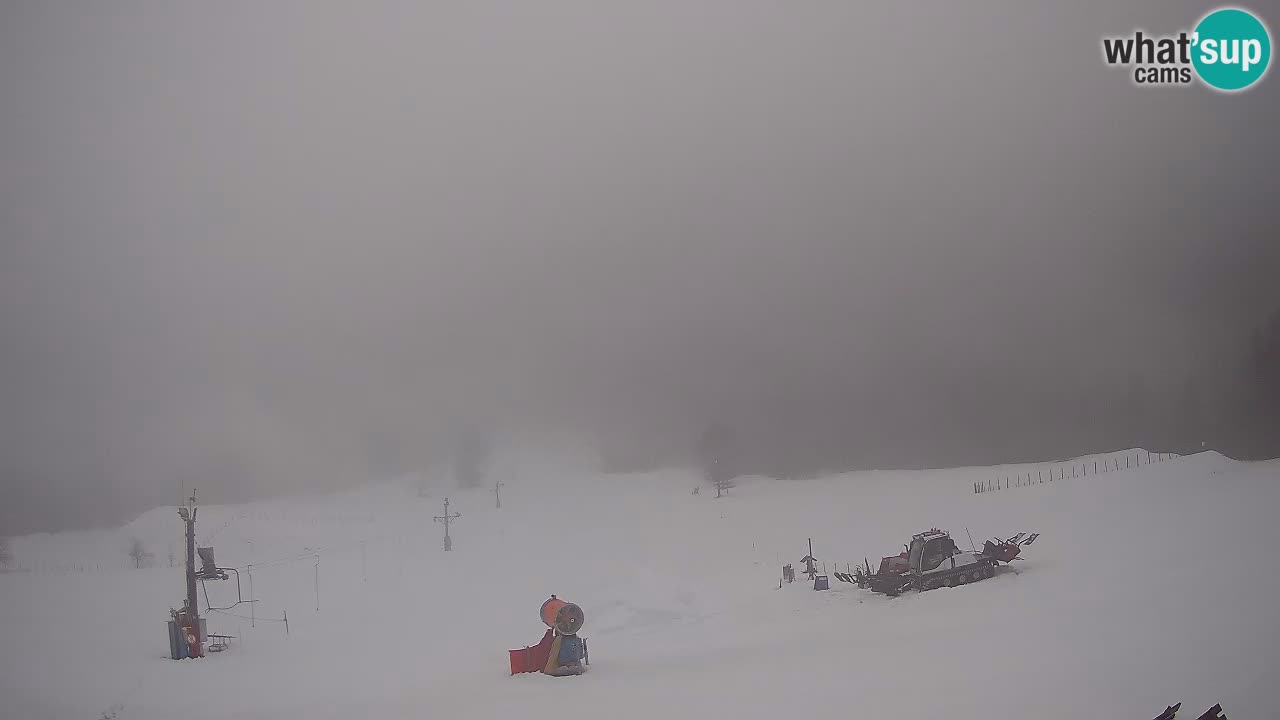 Web kamera Skijalište Log pod Mangartom – Bovec – Slovenija