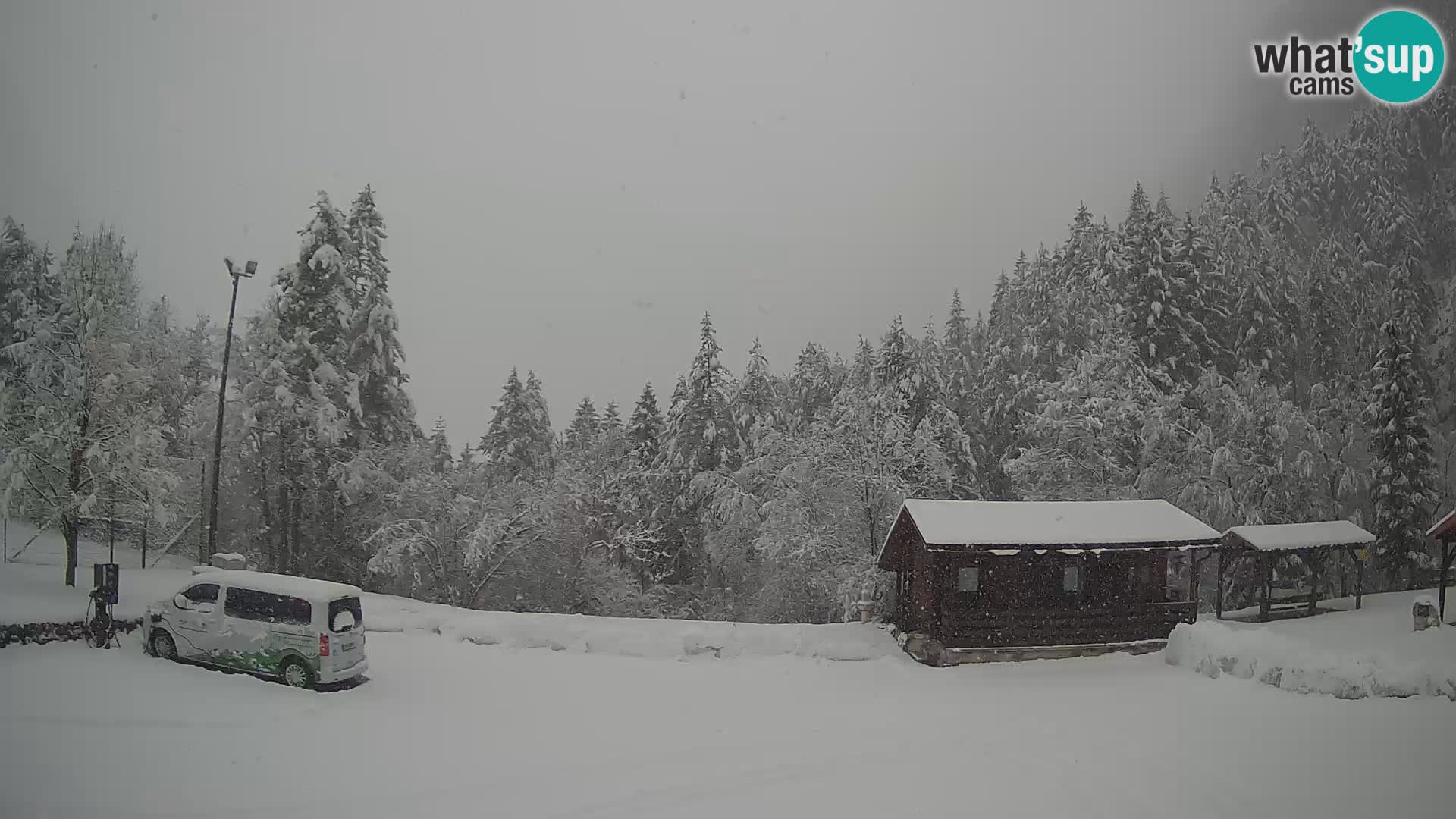 Web kamera Log pod Mangartom – Pogled na Jerebicu i Rombon – Bovec – Slovenija