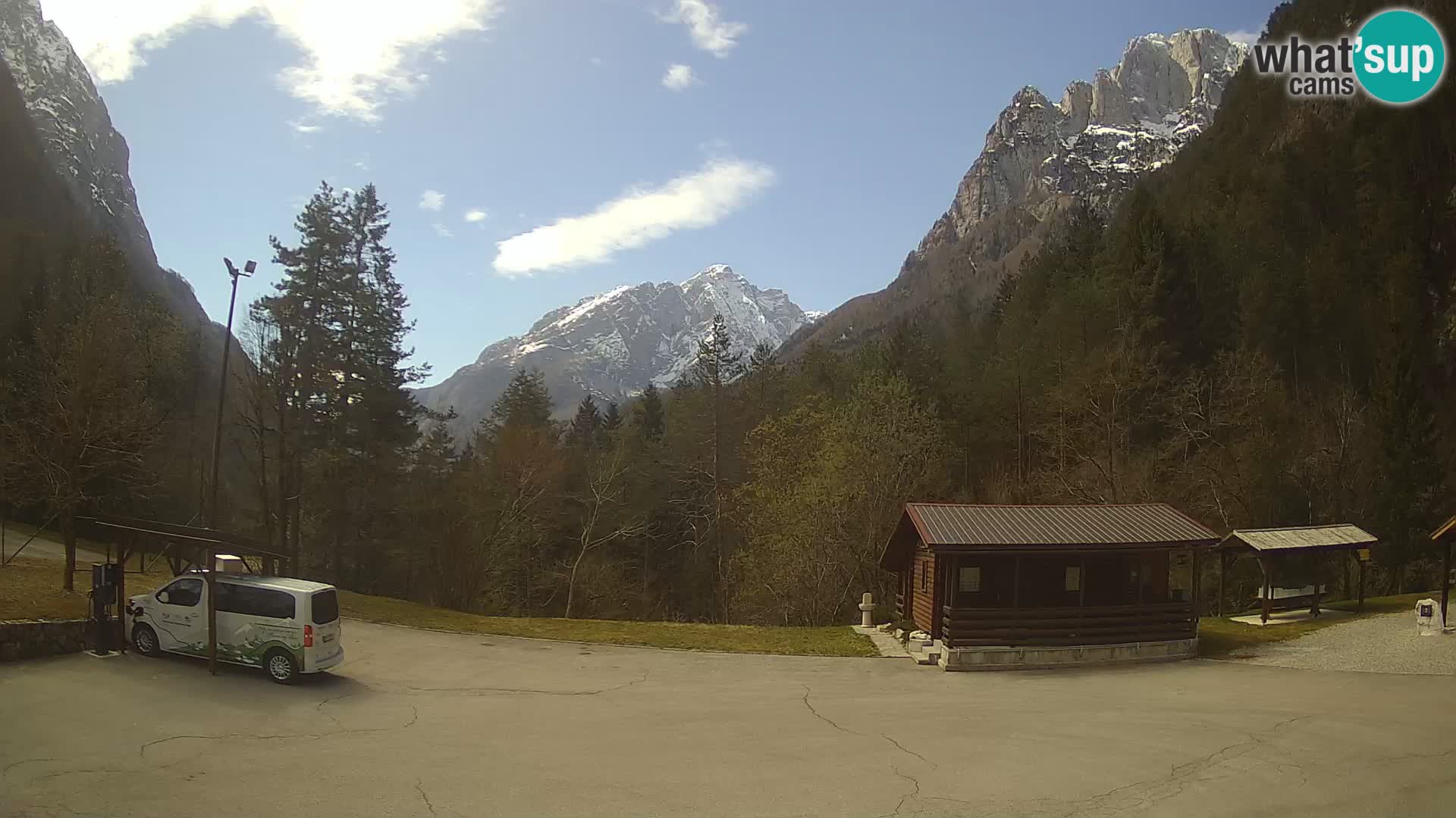 Spletna kamera Log pod Mangartom – Pogled na Jerebico in Rombon – Bovec – Slovenija