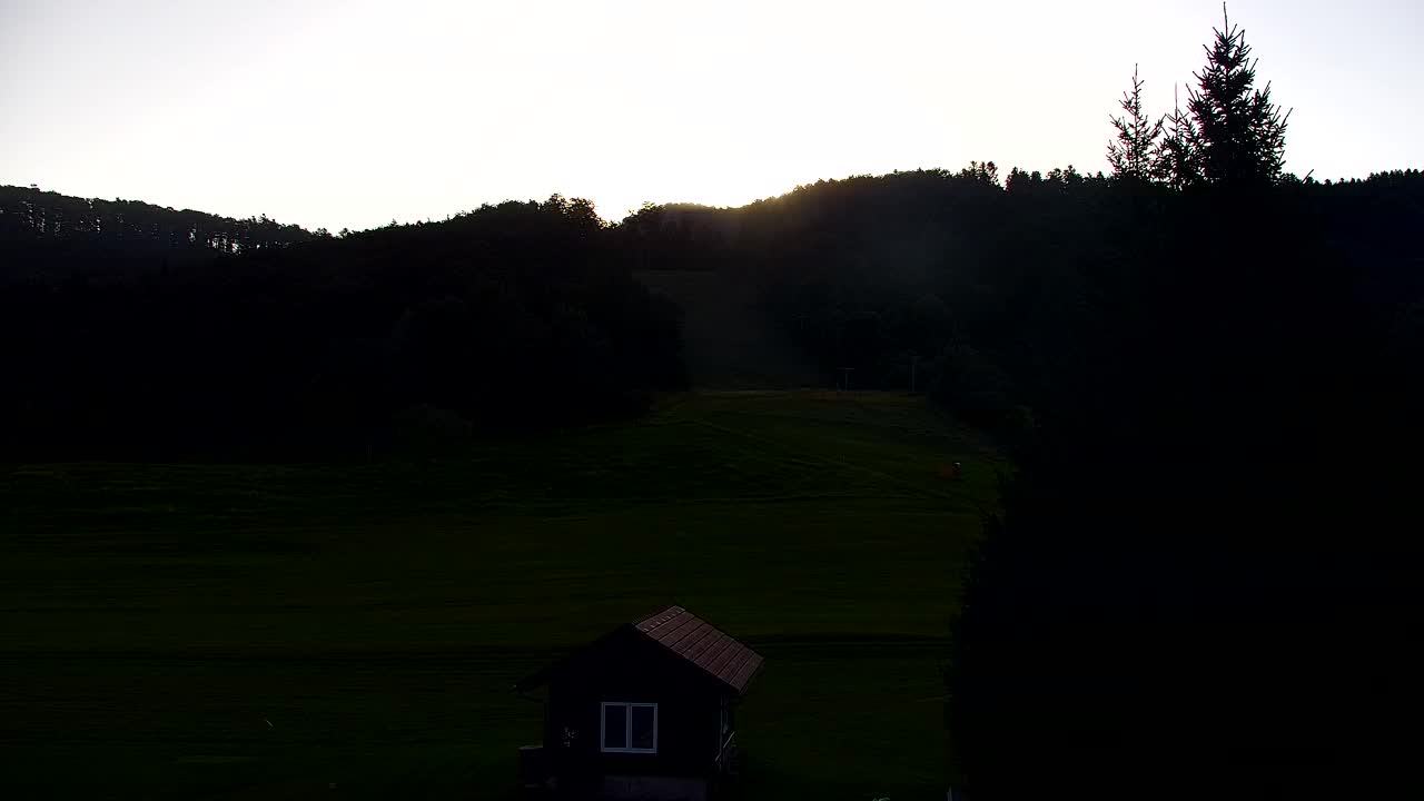 Webcam Lokve – La beauté de la forêt de Trnovo