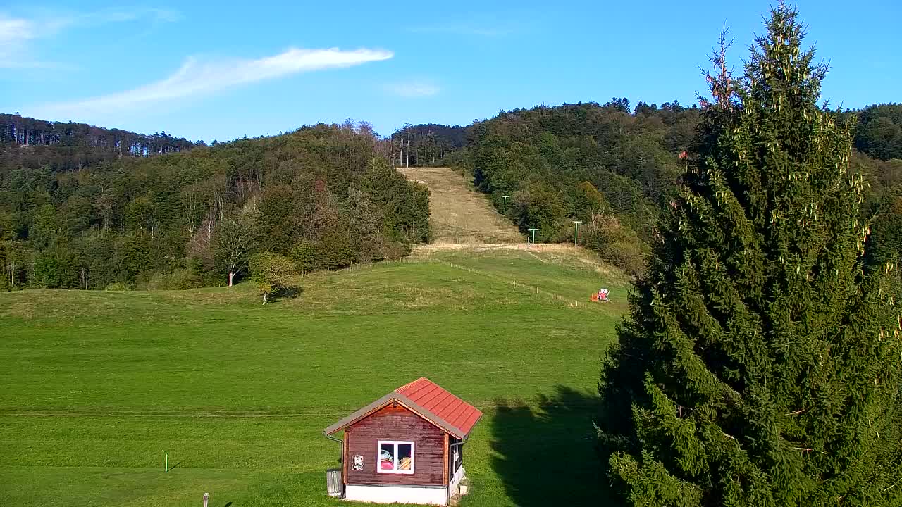 Lokve kamera – Naravne lepote Trnovskega gozda