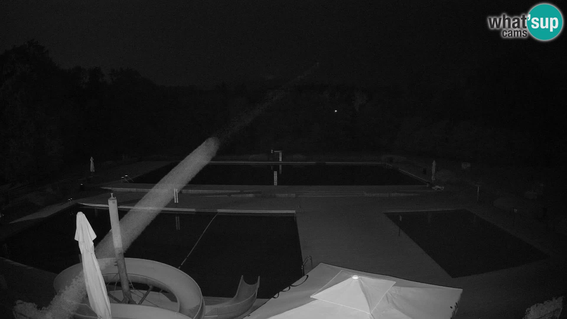 Webcam Kopališče Mariborski otok – Maribor Island Swimming Pool