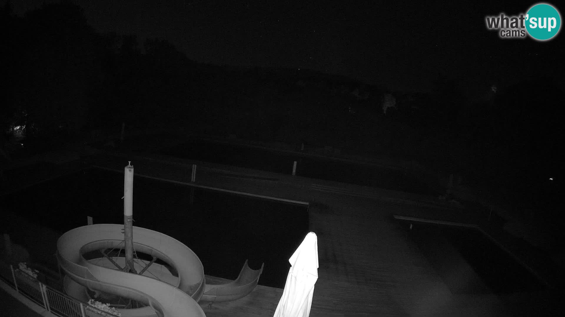 Webcam Kopališče Mariborski otok – Maribor Island Swimming Pool