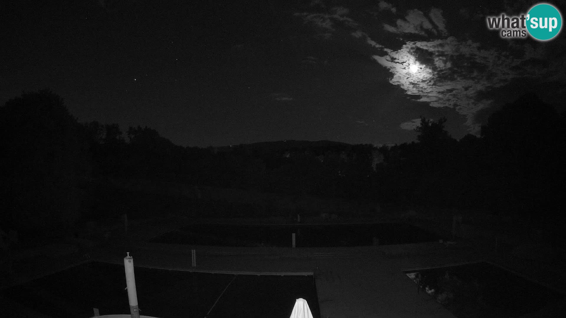 Webcam Kopališče Mariborski otok – Maribor Island Swimming Pool